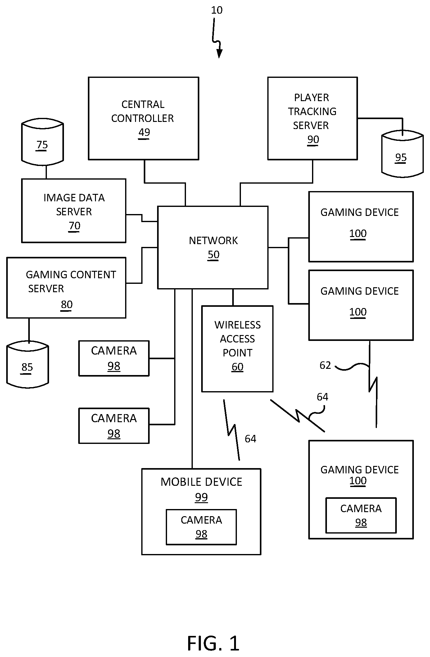 Patent US12361758 — Casino system with camera-based human full body sensing and player action prediction — Figure 1