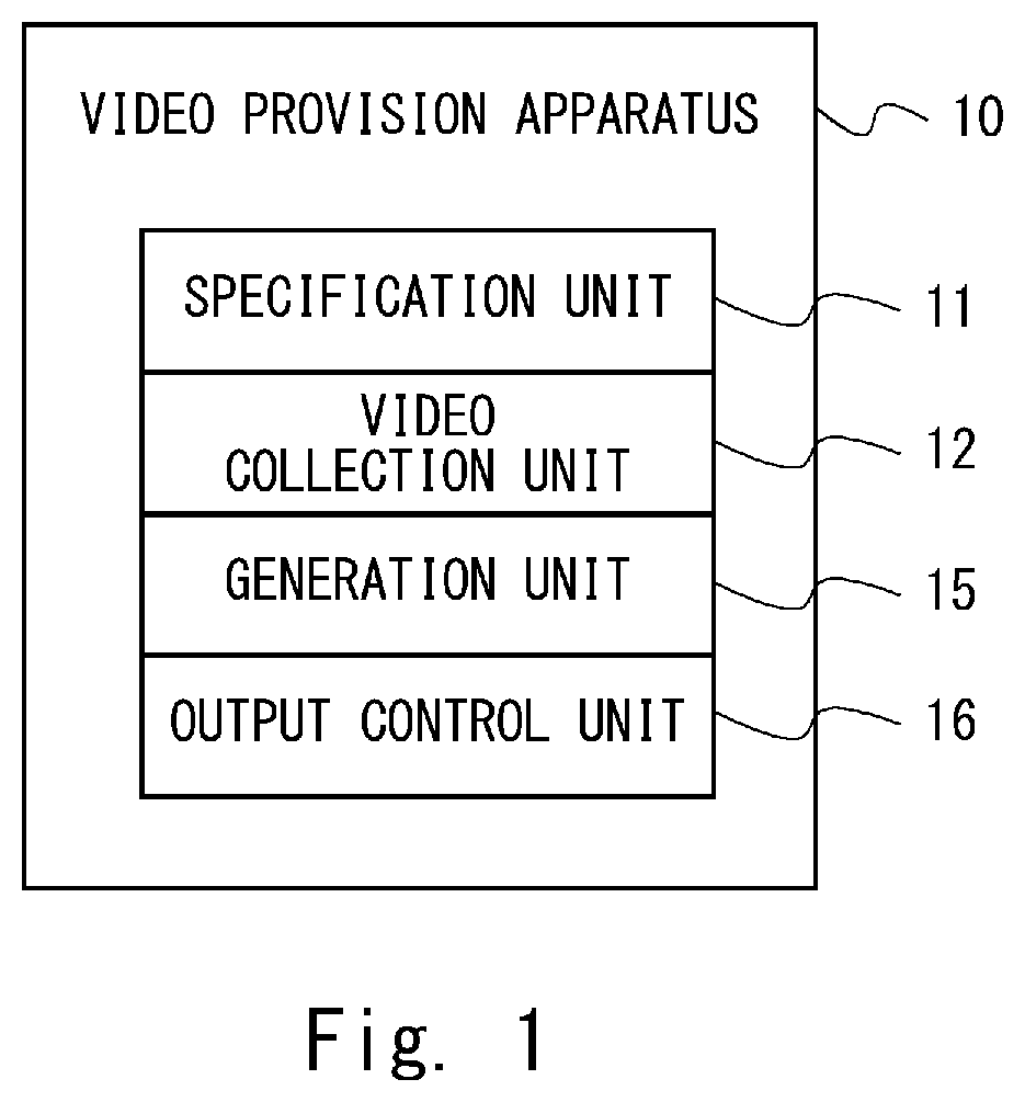 Patent US12361766 — Video provision apparatus, video provision method, and non-transitory computer-readable medium — Figure 1