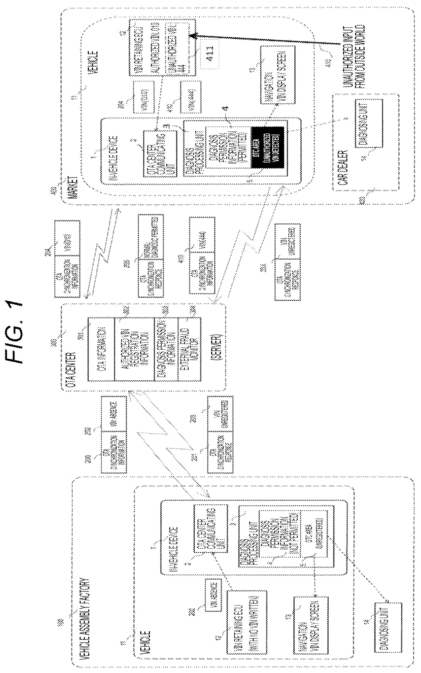 Patent US12361768 — In-vehicle device and server — Figure 1