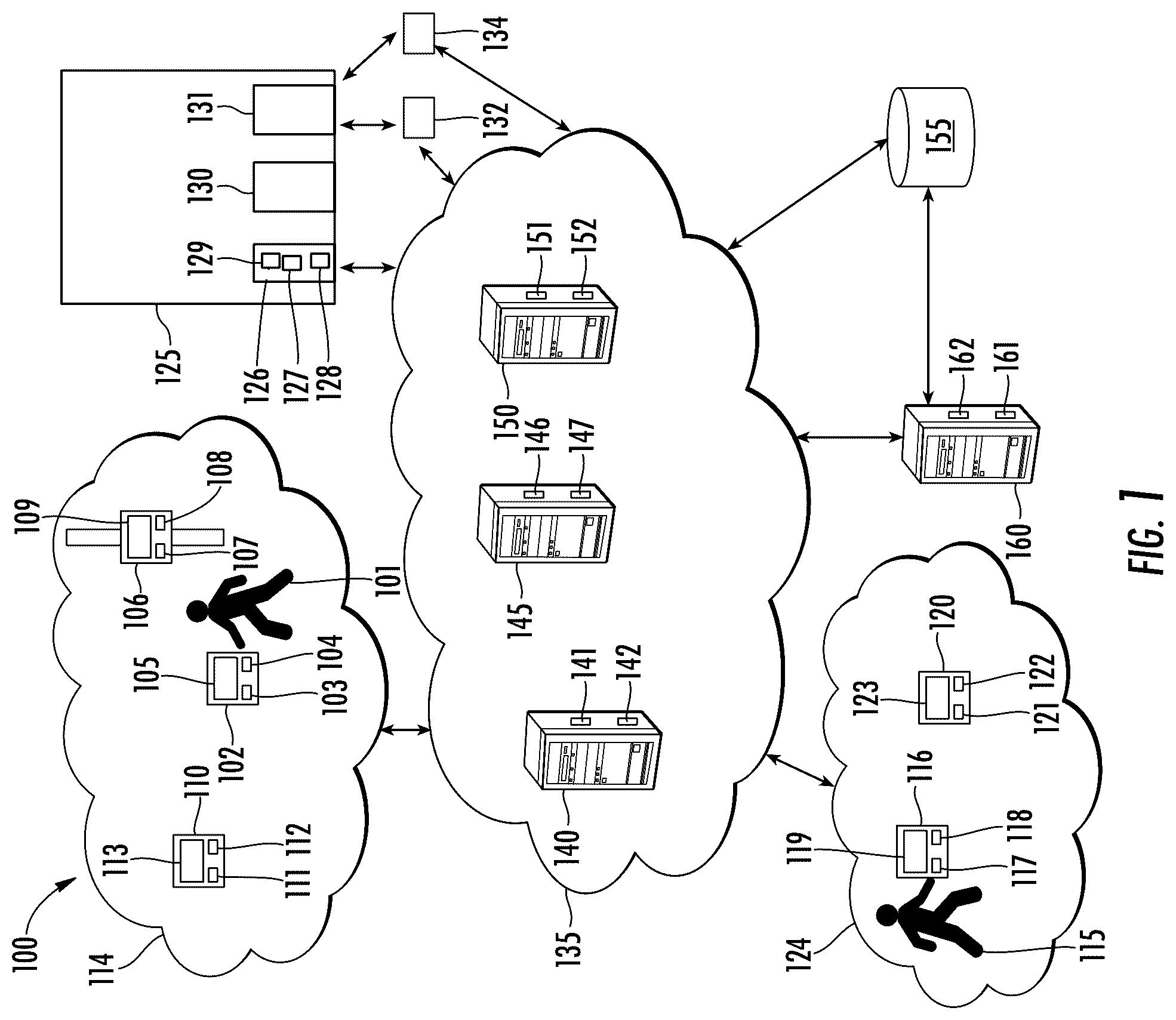 Patent US12361777 Figure 1 – System and method for providing credential activation layered security