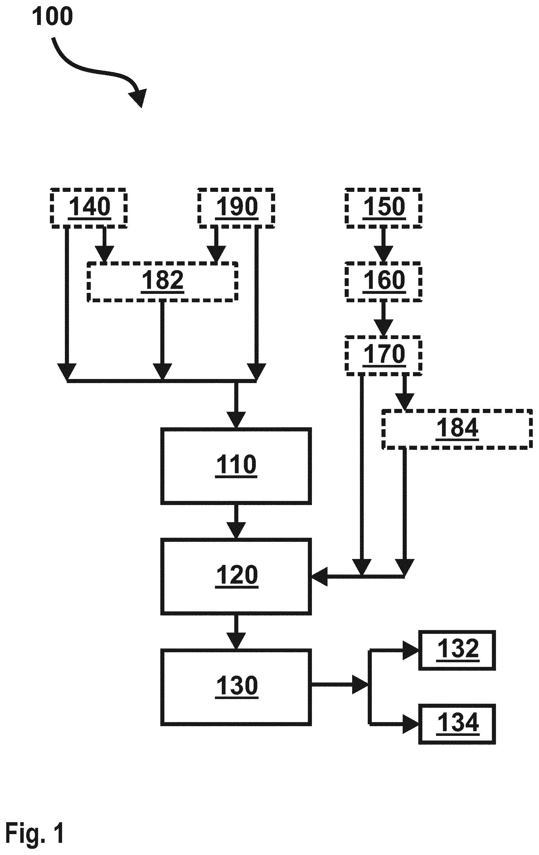 Patent US12361780 Figure 1 – Computer-implemented method for copy protection, data processing device and computer program product