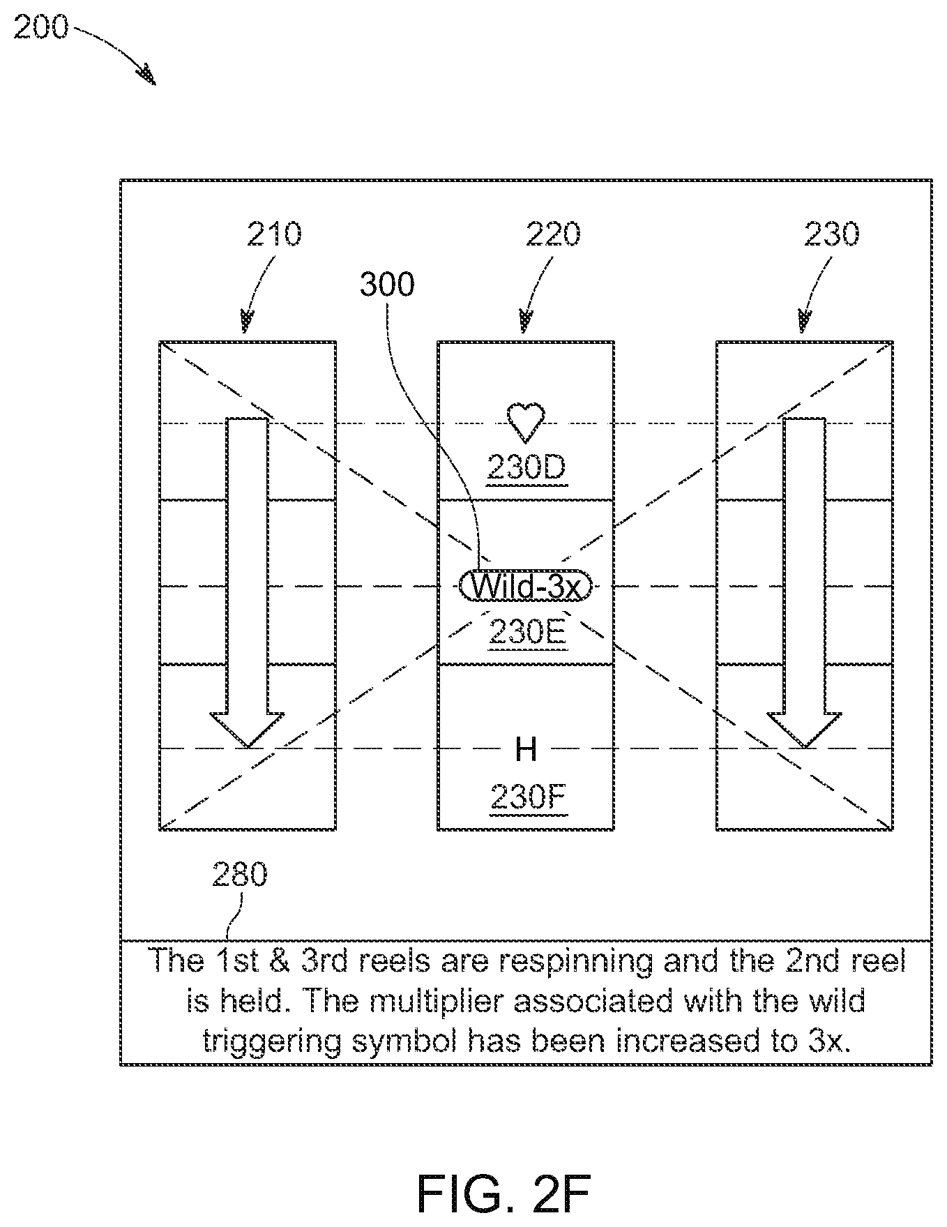 Patent US12361792 Figure 8 – Held reel with increasing multiplier sequence