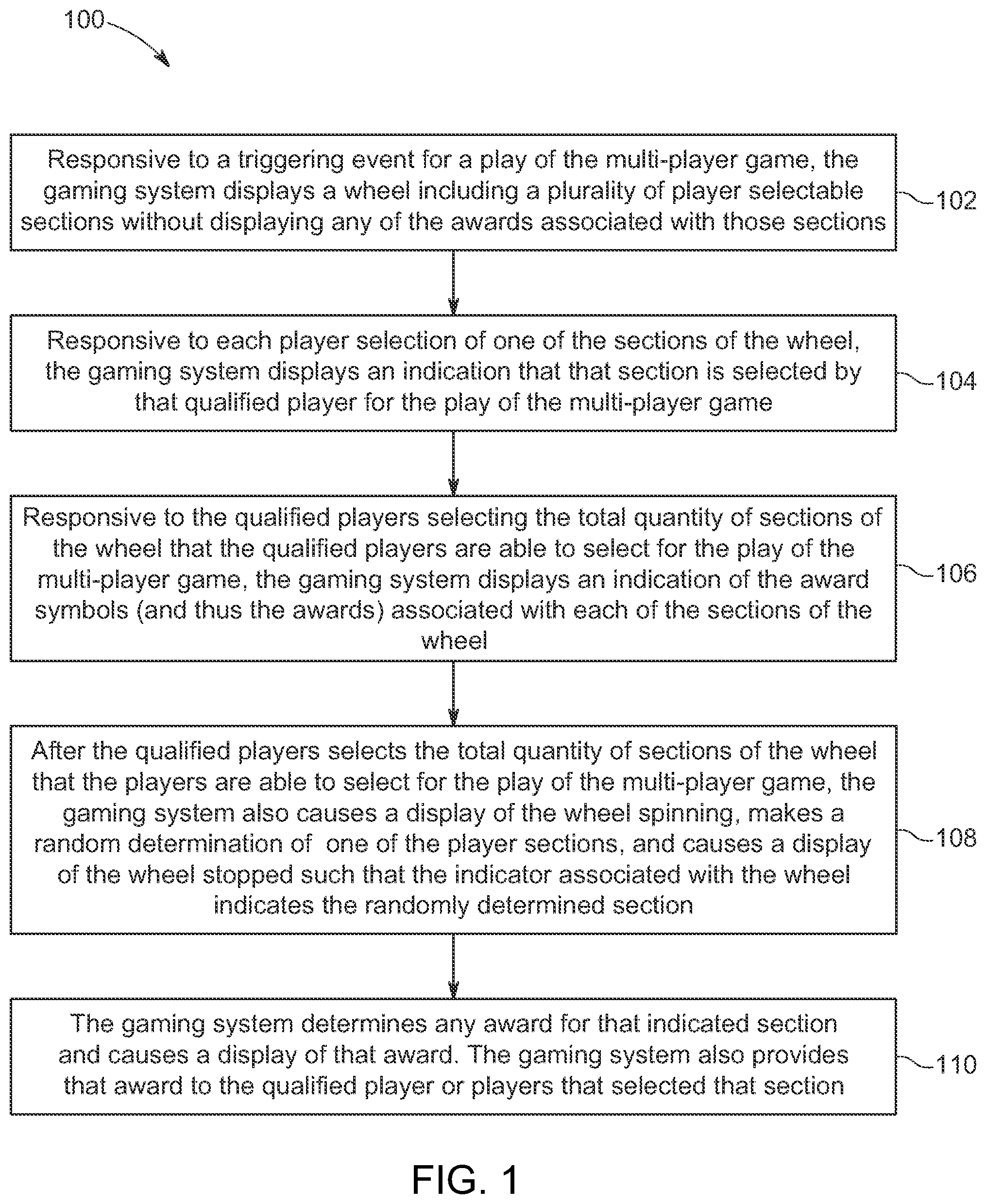 Patent US12361794 — Banked bonus player selection — Figure 1