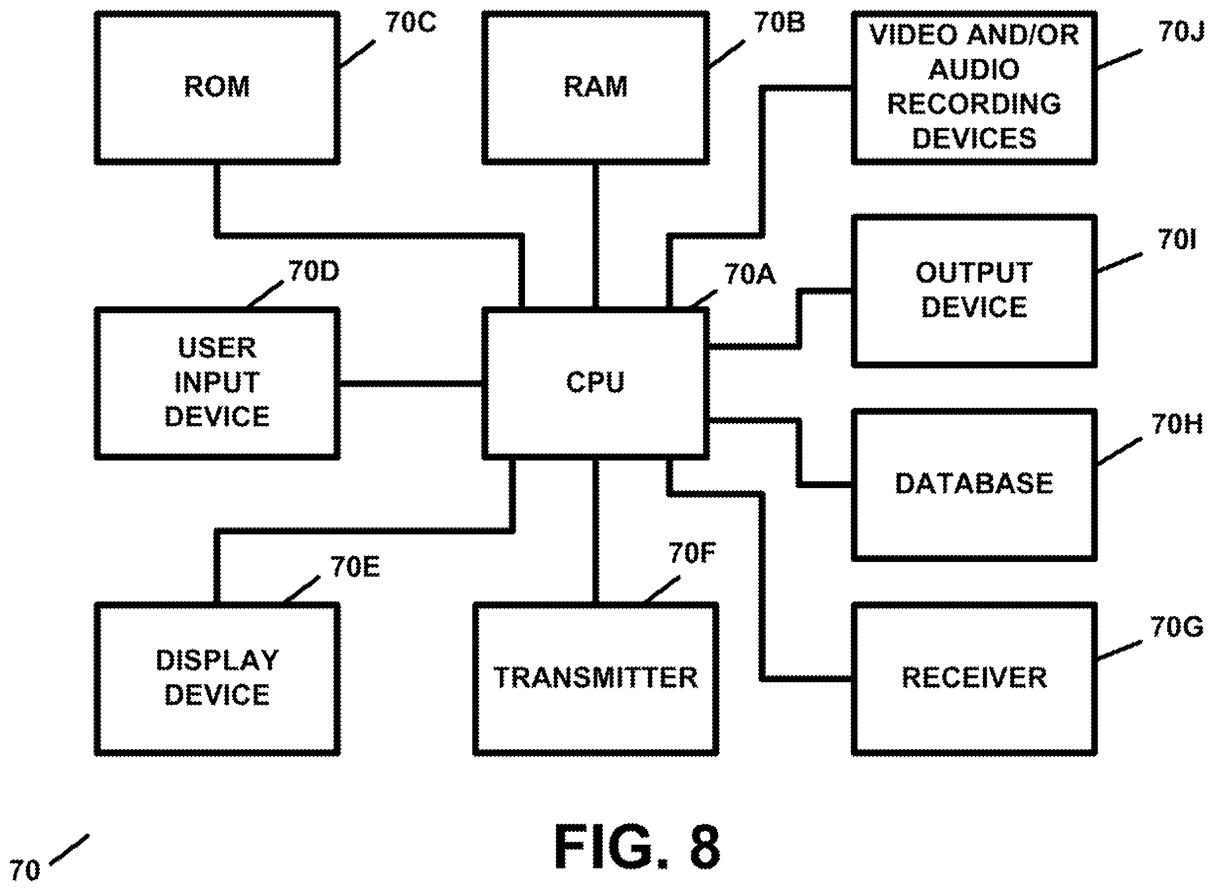 Patent US12361796 Figure 8 – Sports betting apparatus and method