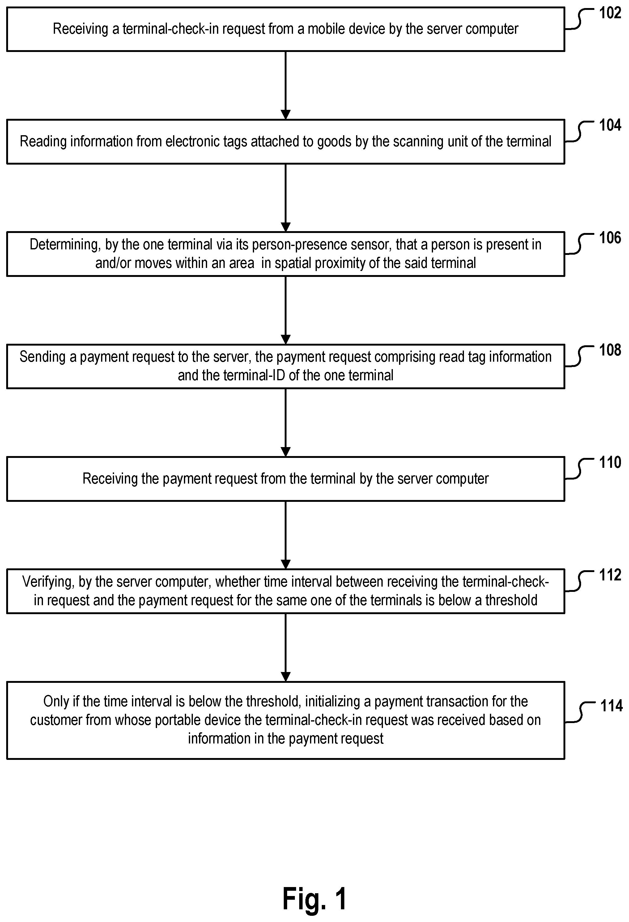 Patent US12361799 Figure 1 – Electronic retail self-checkout system