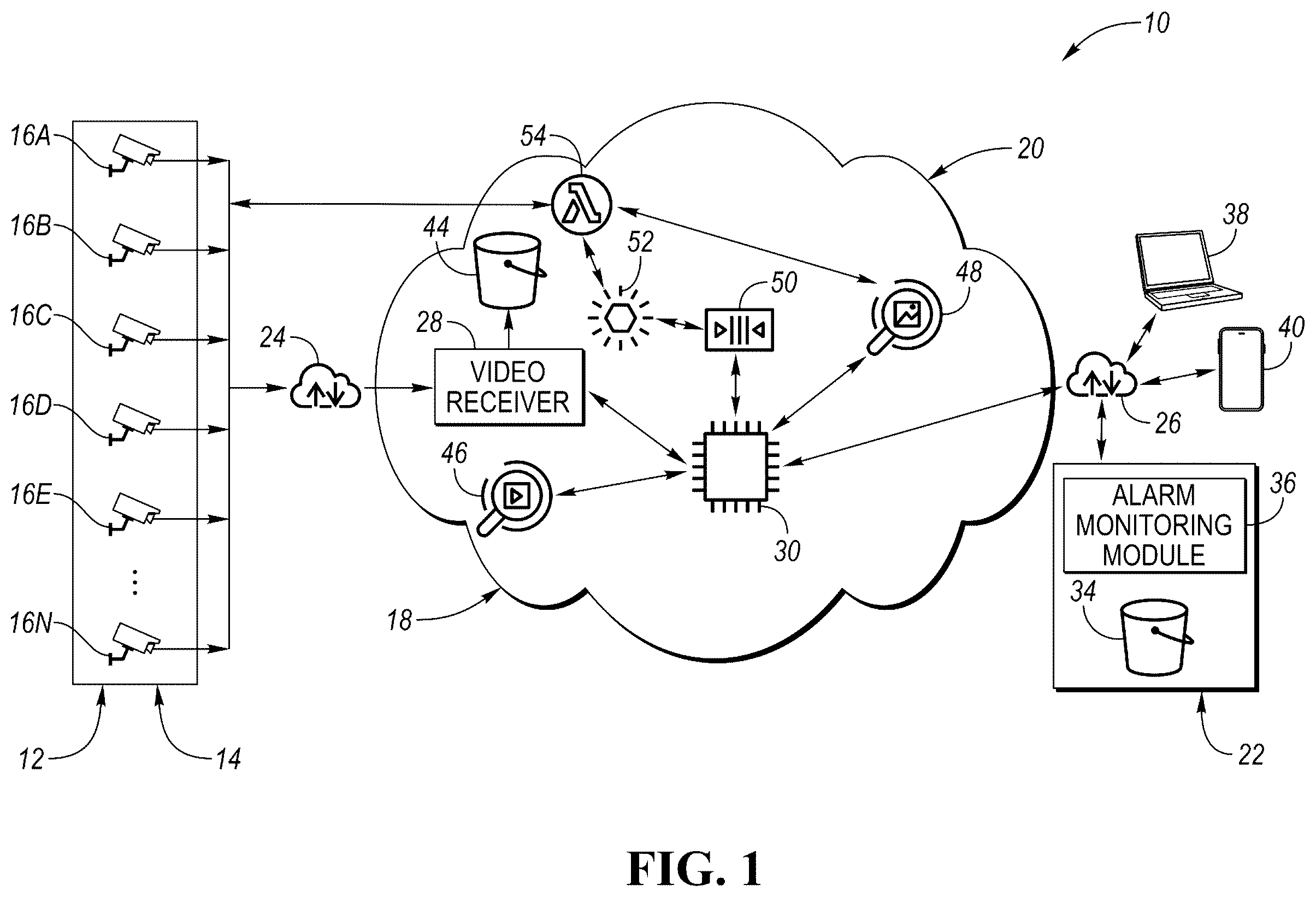 Patent US12361805 — Hyperlinked digital video alarm electronic document — Figure 1