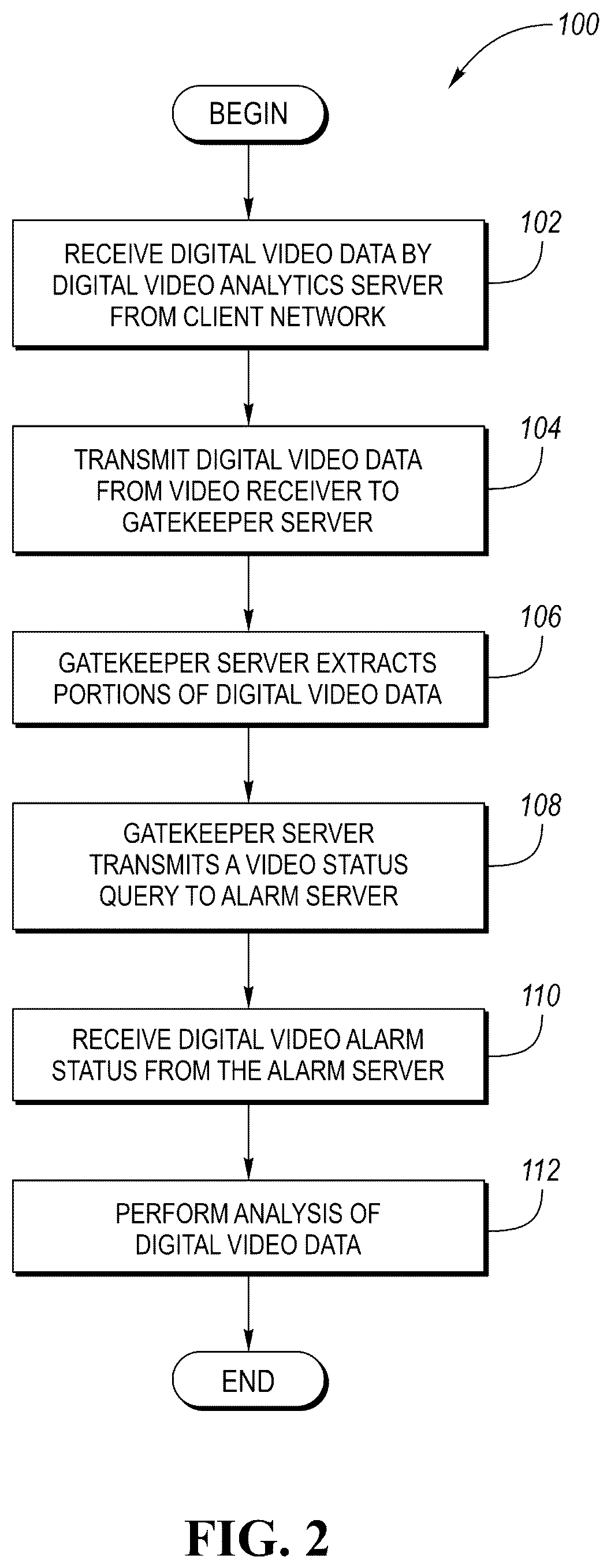 Patent US12361805 Figure 2 – Hyperlinked digital video alarm electronic document