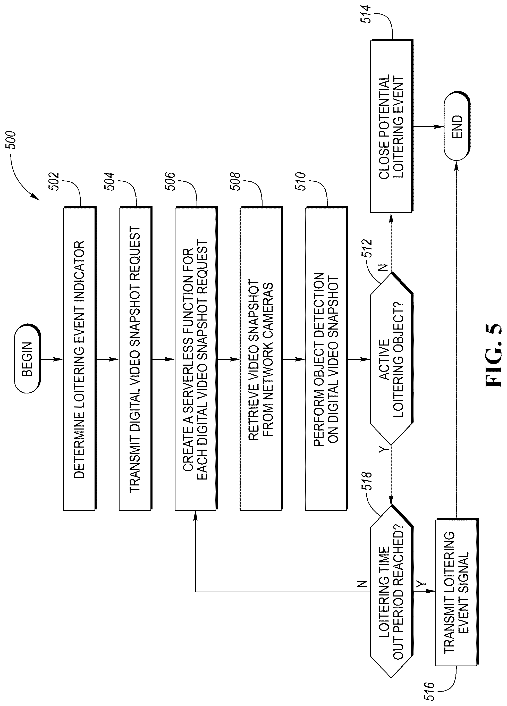 Patent US12361805 Figure 12 – Hyperlinked digital video alarm electronic document