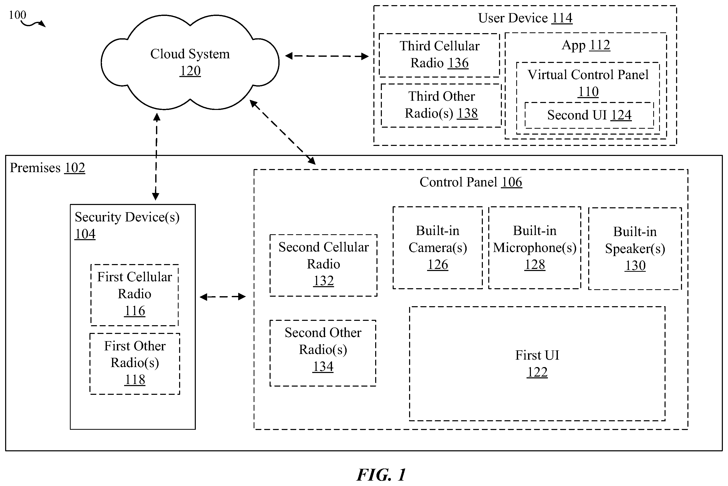 Patent US12361807 — Security / automation system control panel graphical user interface — Figure 1