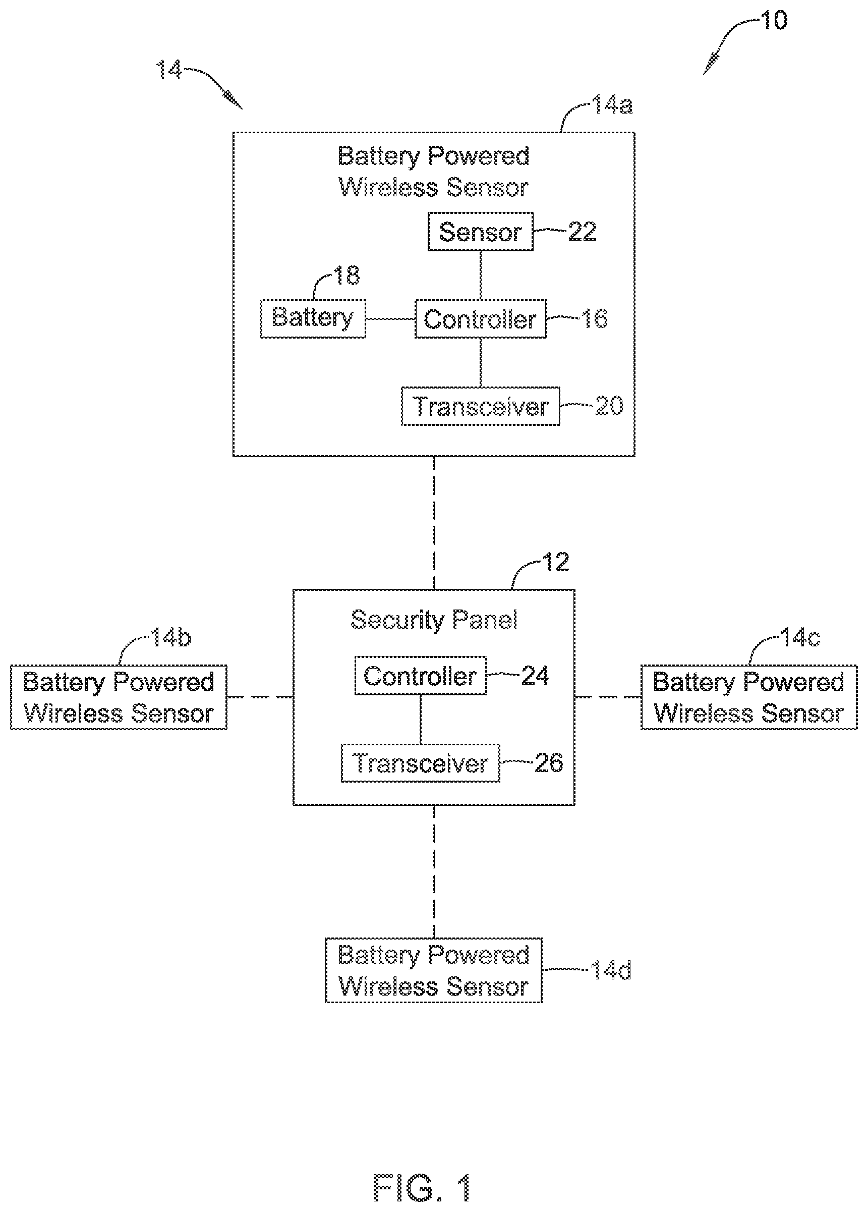 Patent US12361820 — System and method for adaptive power management in wireless sensor communication — Figure 1