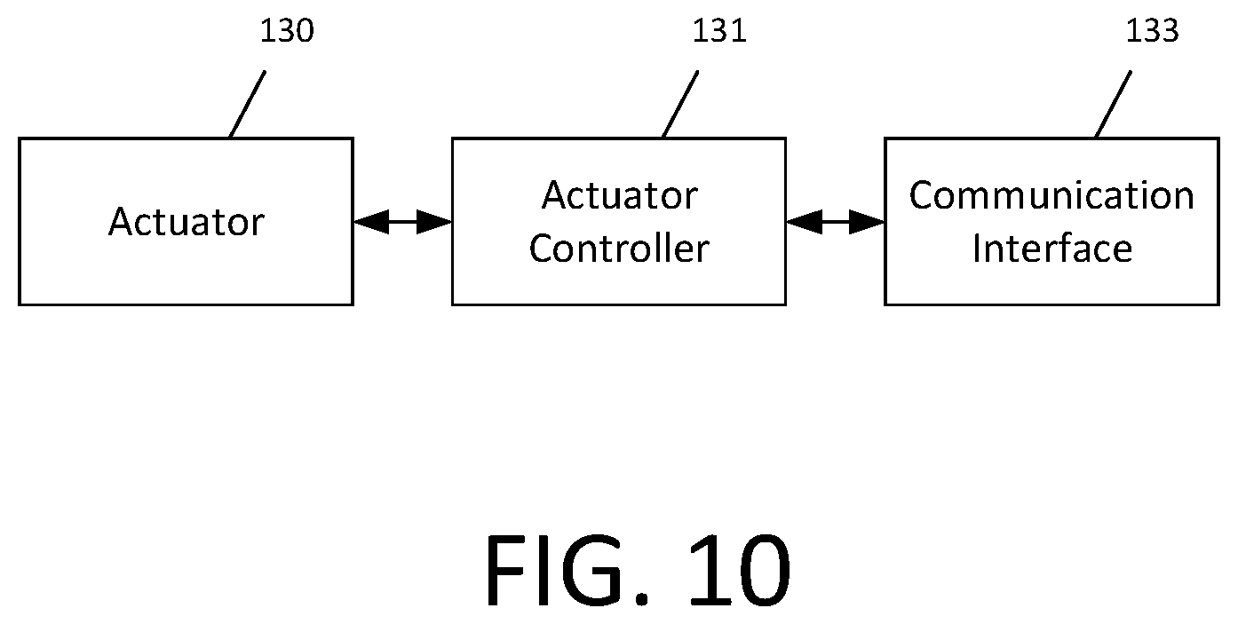 Patent US12361825 Figure 10 – Traffic signal systems for communicating with vehicle sensors