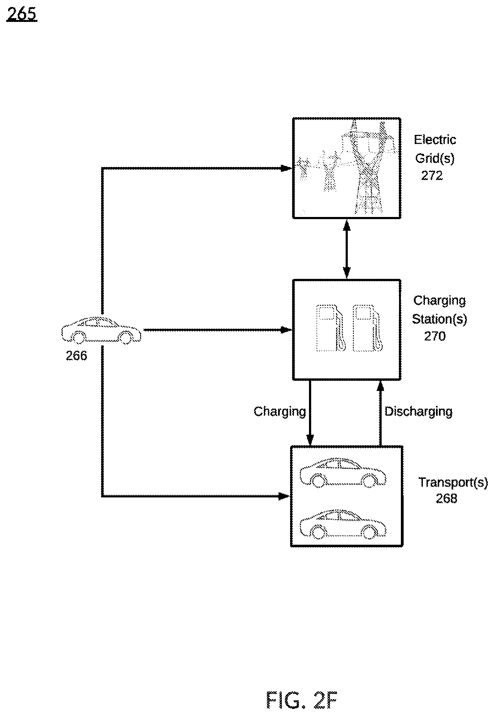 Patent US12361829 Figure 10 – Omnidirectional collision avoidance