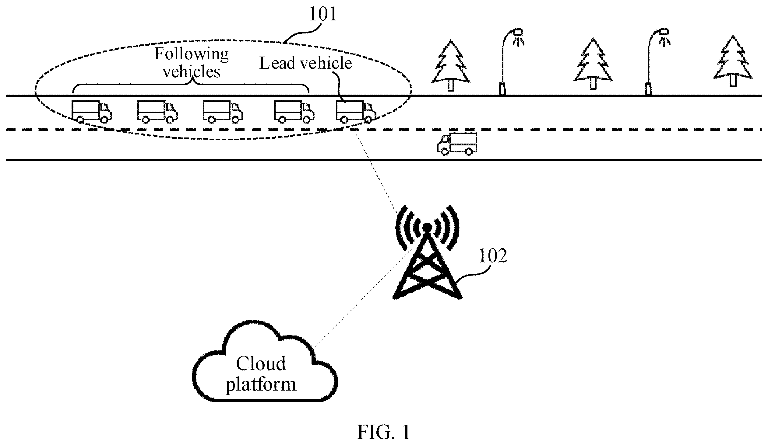 Patent US12361831 — Platooning processing method and apparatus, computer-readable medium, and electronic device — Figure 1