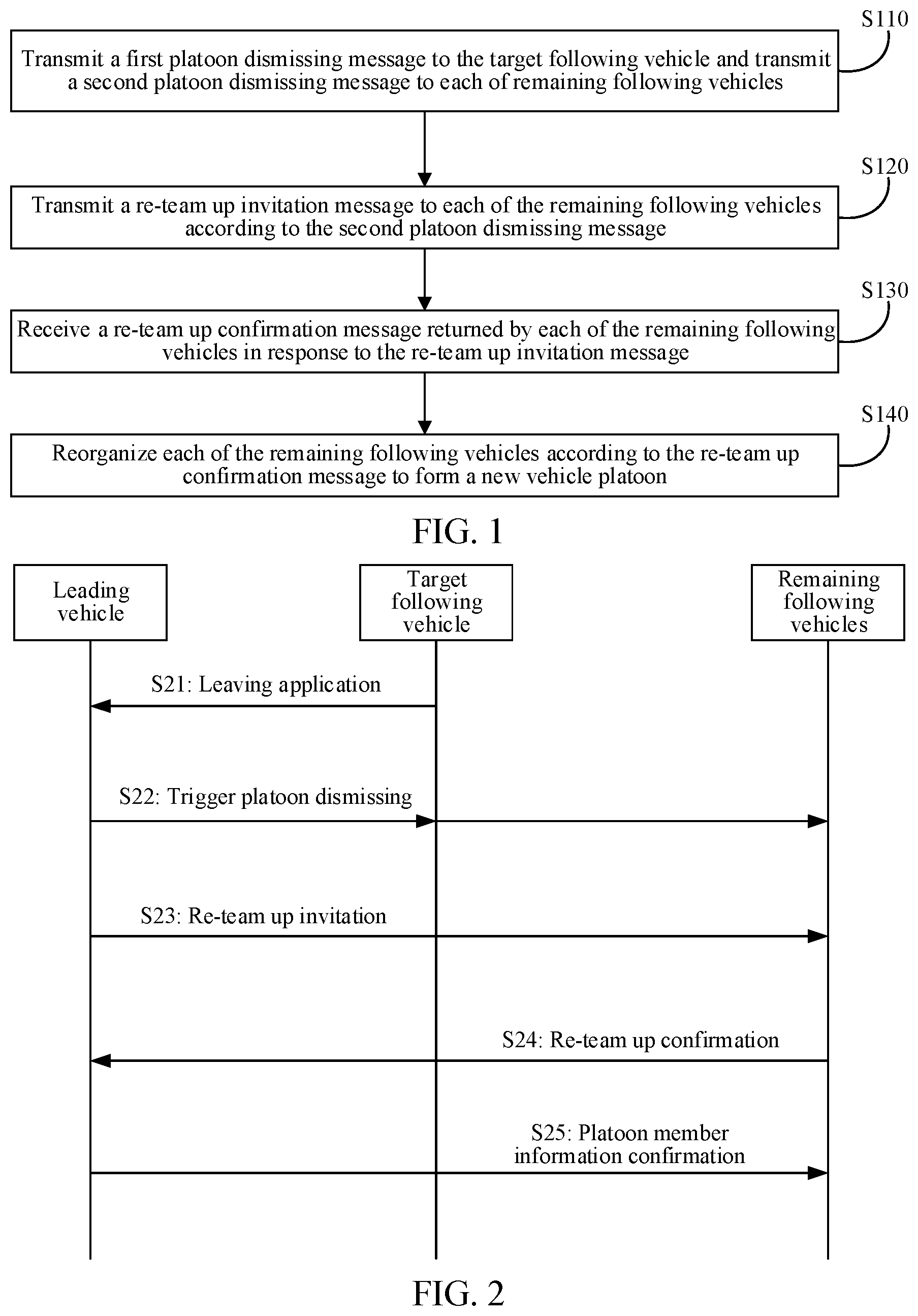 Patent US12361832 — Method and apparatus for controlling vehicle to drive as platoon, electronic device, and storage medium — Figure 1