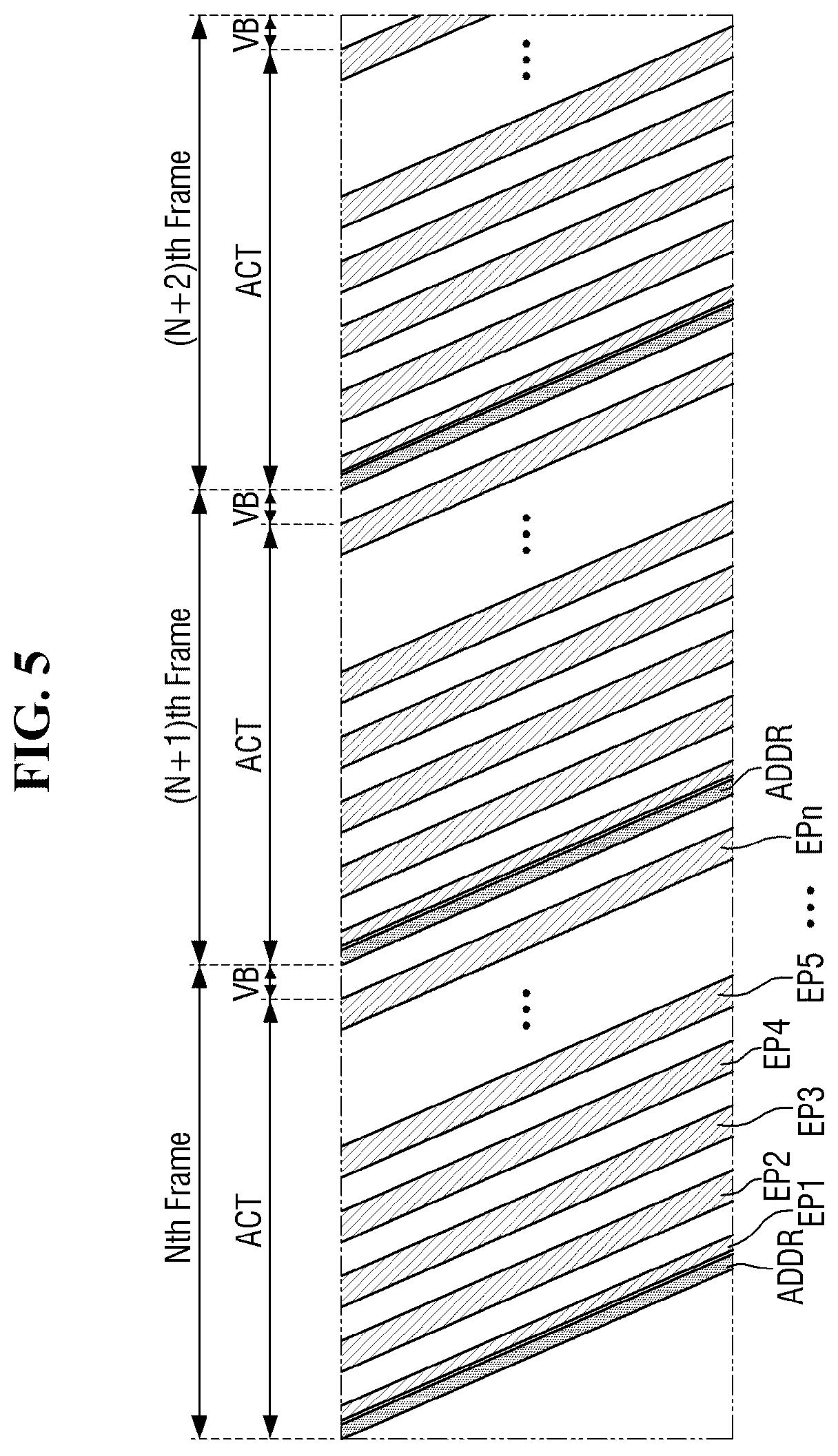 Patent US12361866 Figure 5 – Display device having a pixel driver with pulse width modulation and pulse amplitude modulation signals
