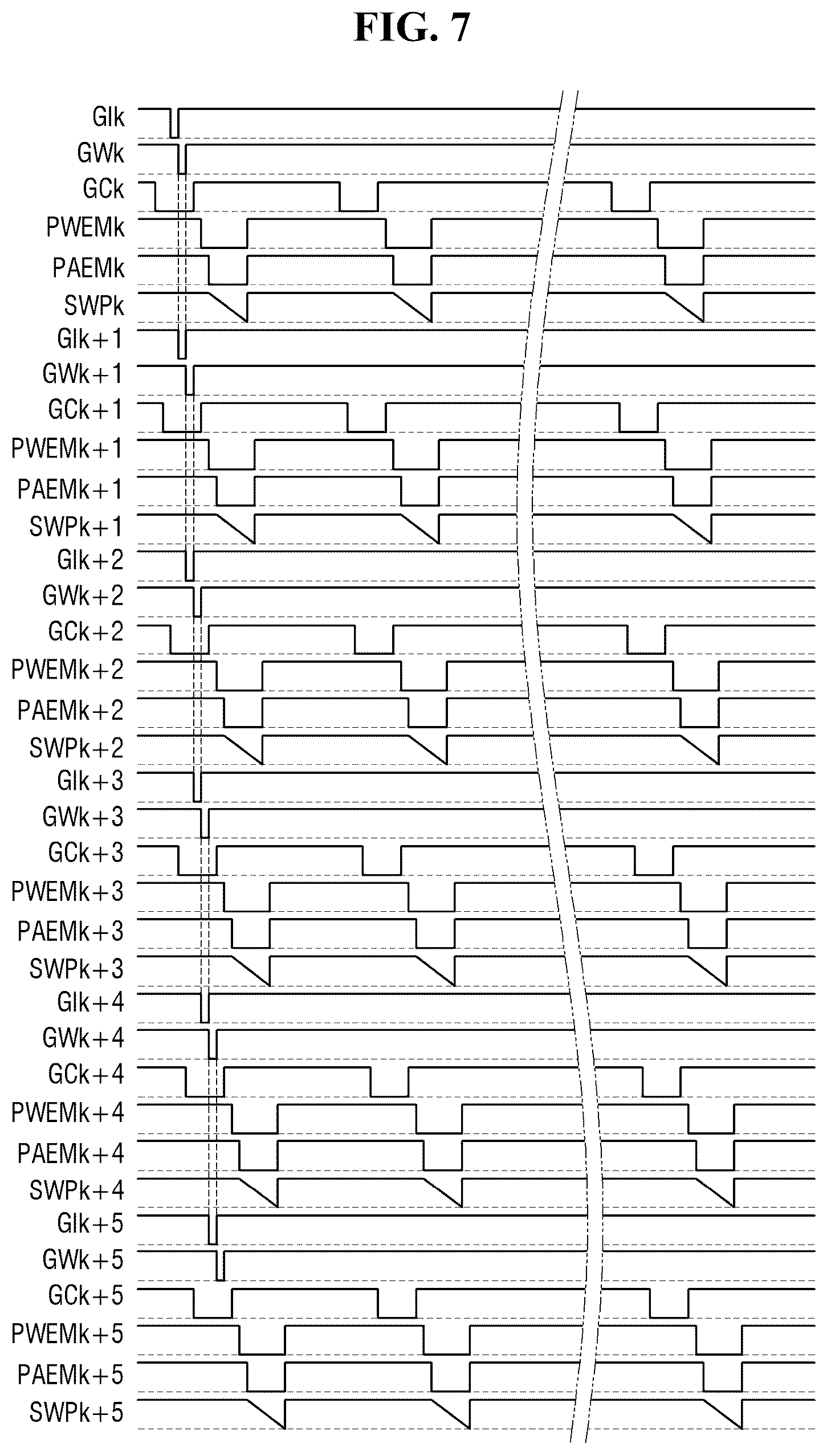 Patent US12361866 Figure 7 – Display device having a pixel driver with pulse width modulation and pulse amplitude modulation signals