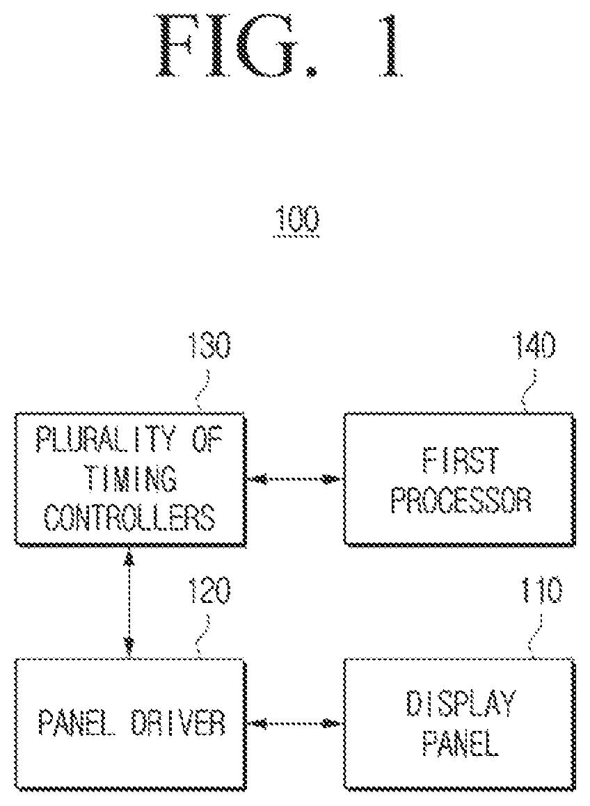 Patent US12361868 — Electronic device and controlling method of electronic device — Figure 1