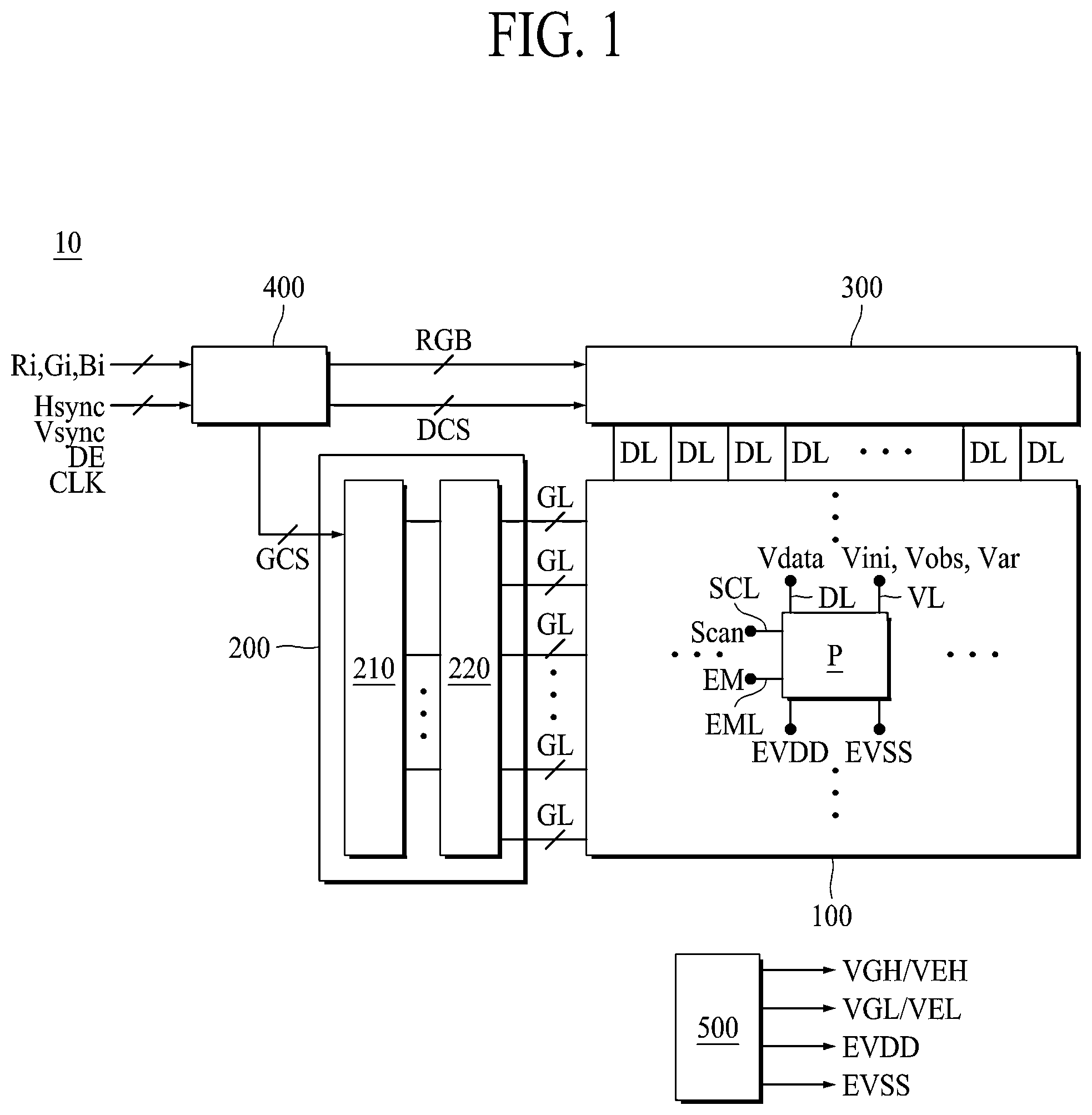 Patent US12361880 Figure 1 – Light emitting display apparatus with driving transistor formed of an oxide semiconductor