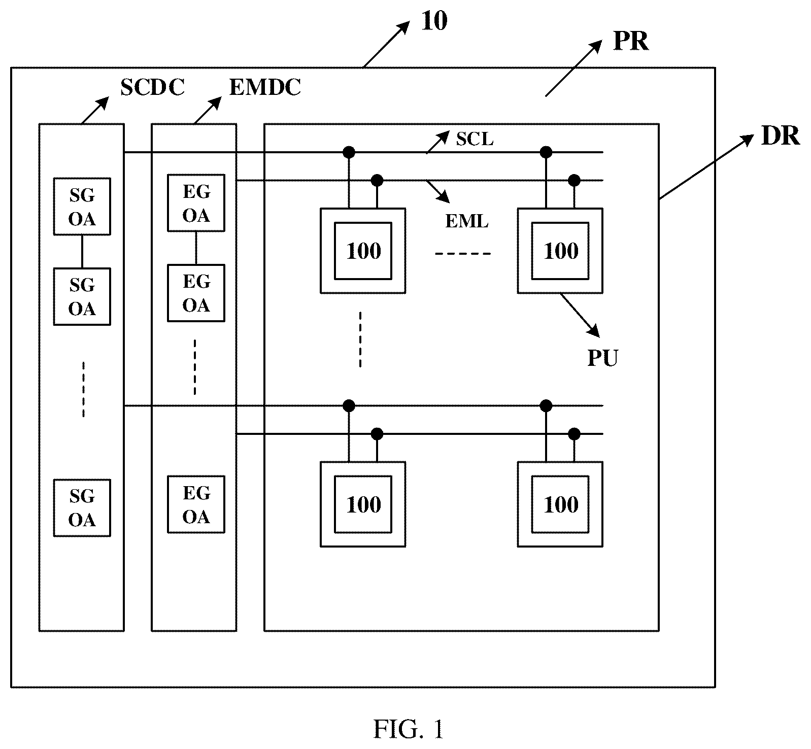 Patent US12361888 — Display device having multiple start signals for emission control scanning drivers — Figure 1