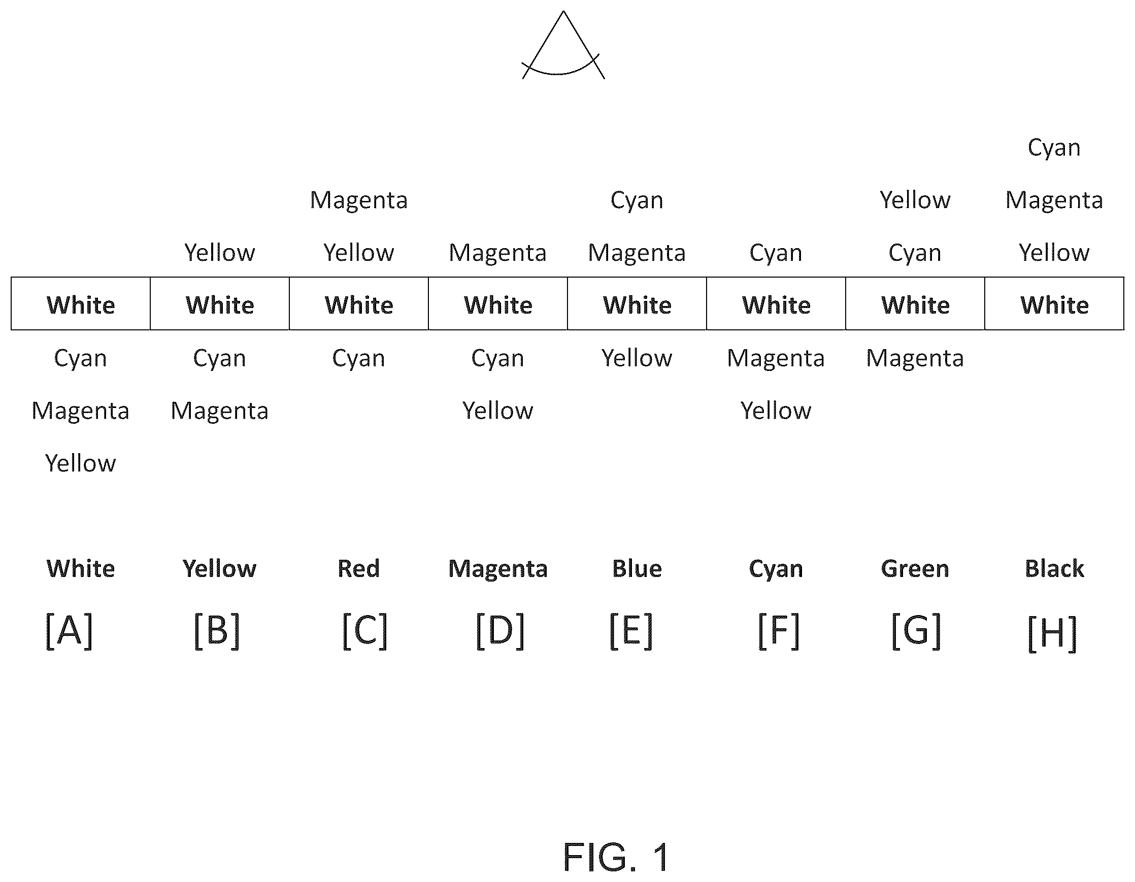 Patent US12361902 — Driving voltages for advanced color electrophoretic displays and displays with improved driving voltages — Figure 1