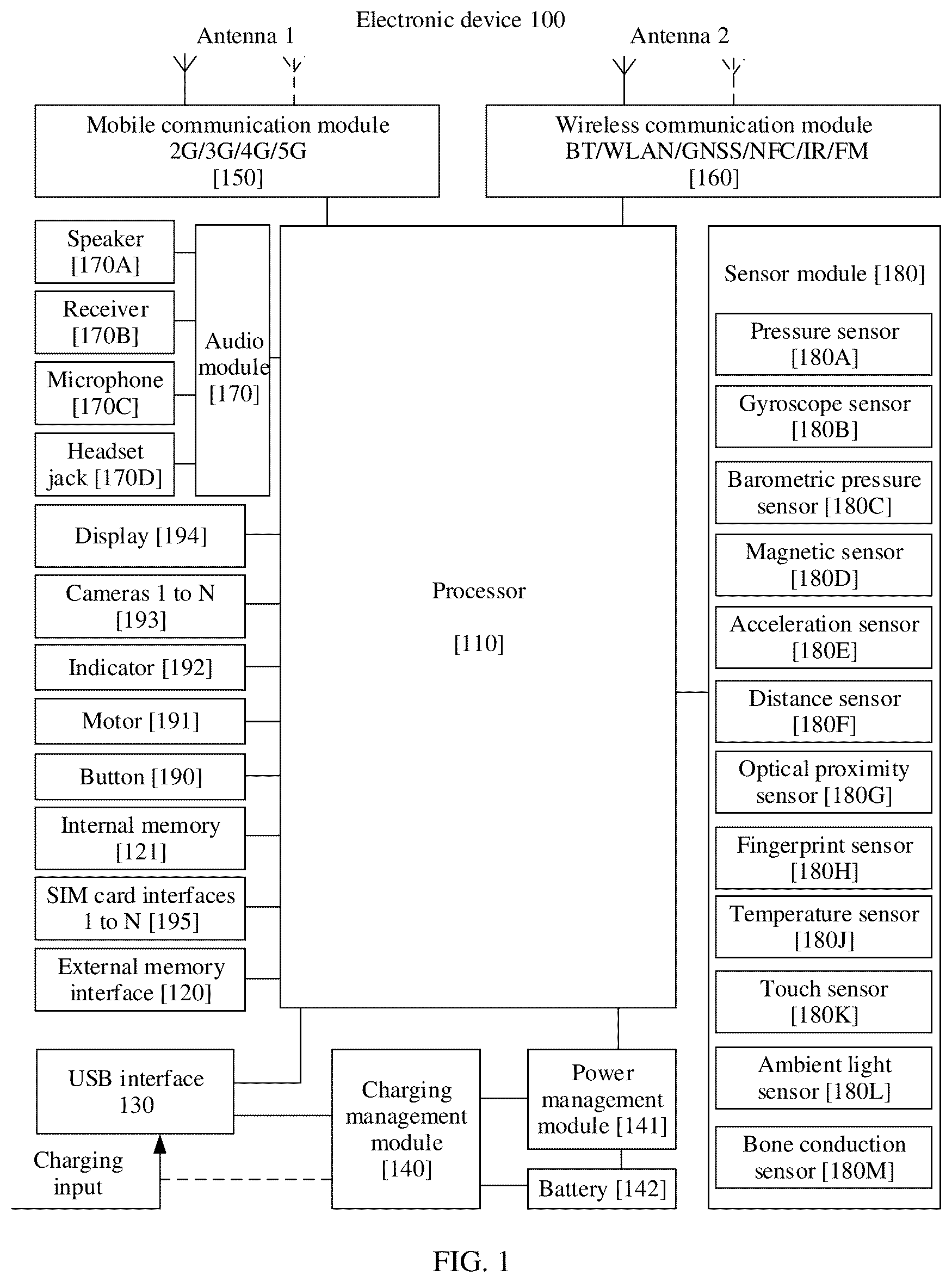 Patent US12361914 Figure 1 – Vertical synchronization signal-based control method and electronic device