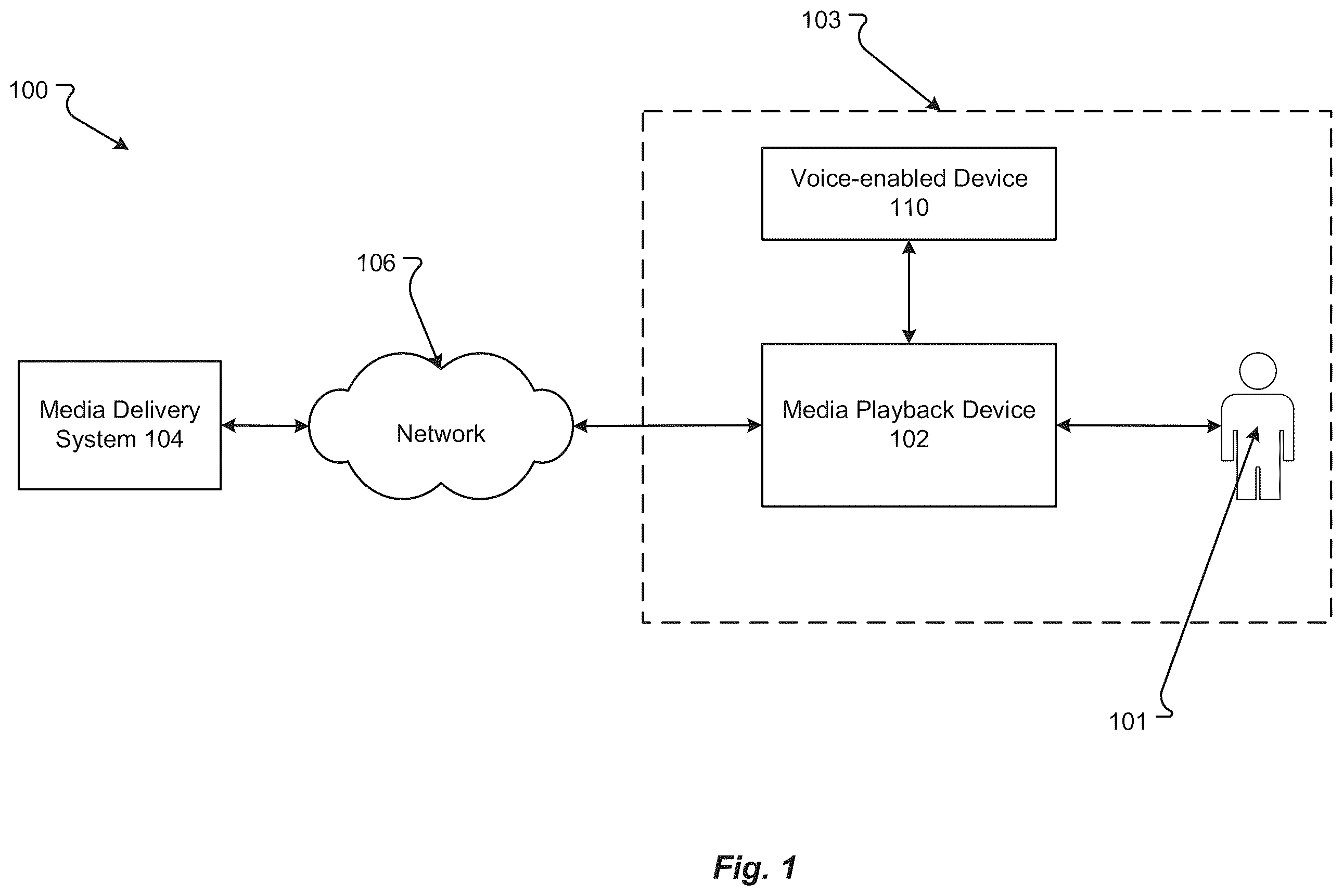 Patent US12361928 — Variable wake word detectors — Figure 1