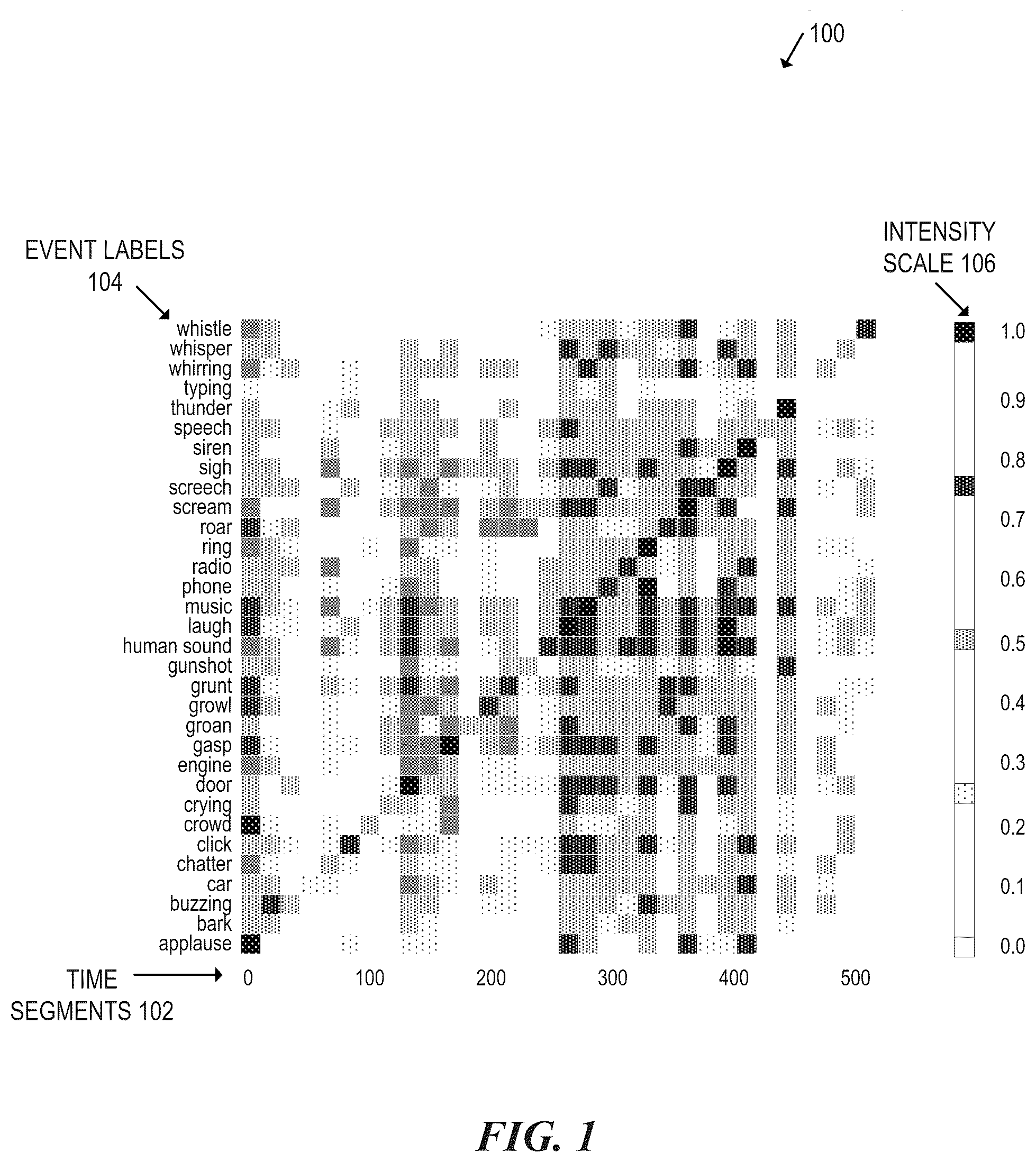 Patent US12361930 — Recognizing hazard events based on sounds of in-home activities — Figure 1