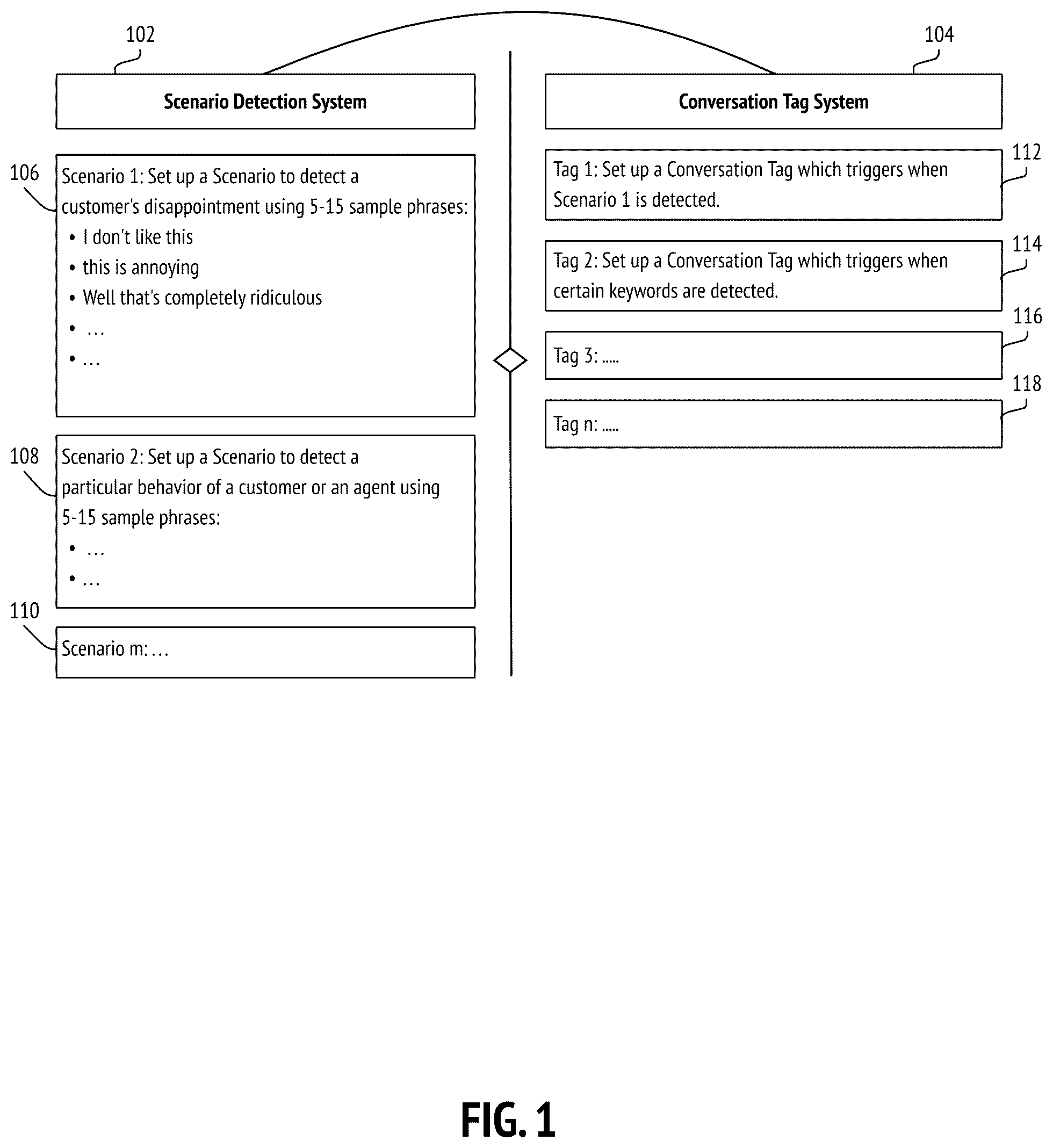 Patent US12361933 — Quality assurance systems based on speaker intent detection — Figure 1