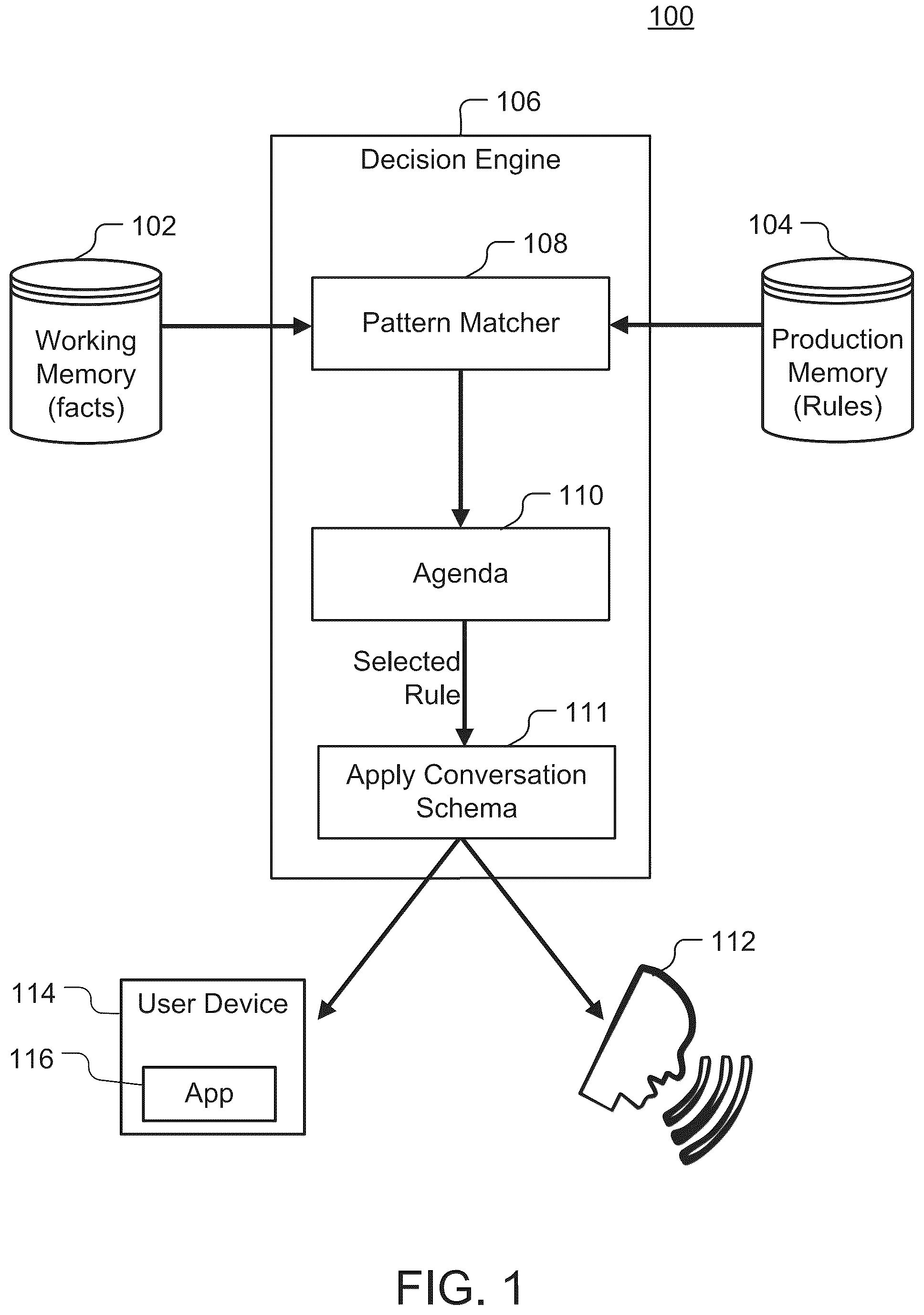 Patent US12361937 — Method and system for assisting a user — Figure 1