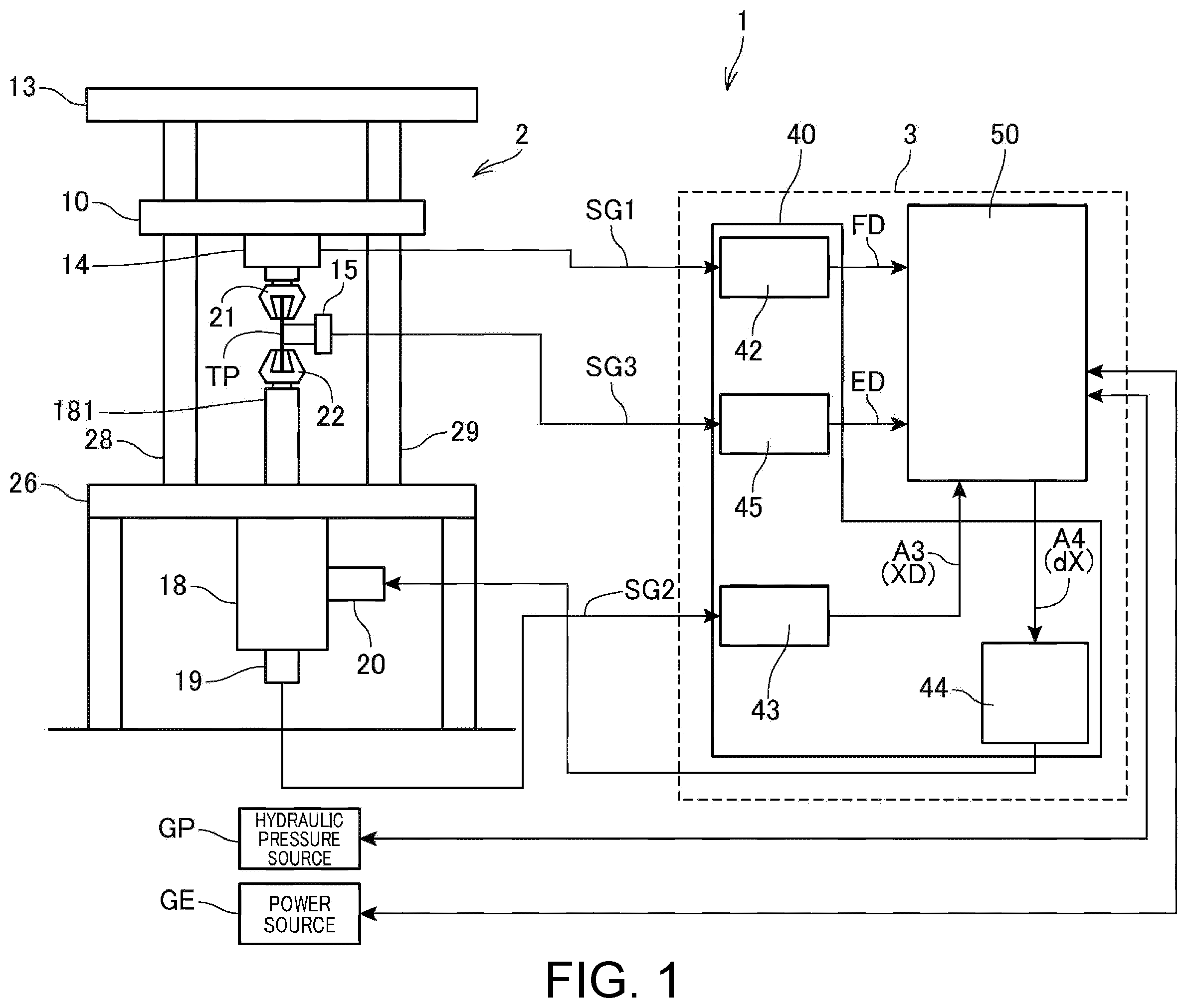 Patent US12361940 Figure 1 – Material testing machine and particle analyzing apparatus