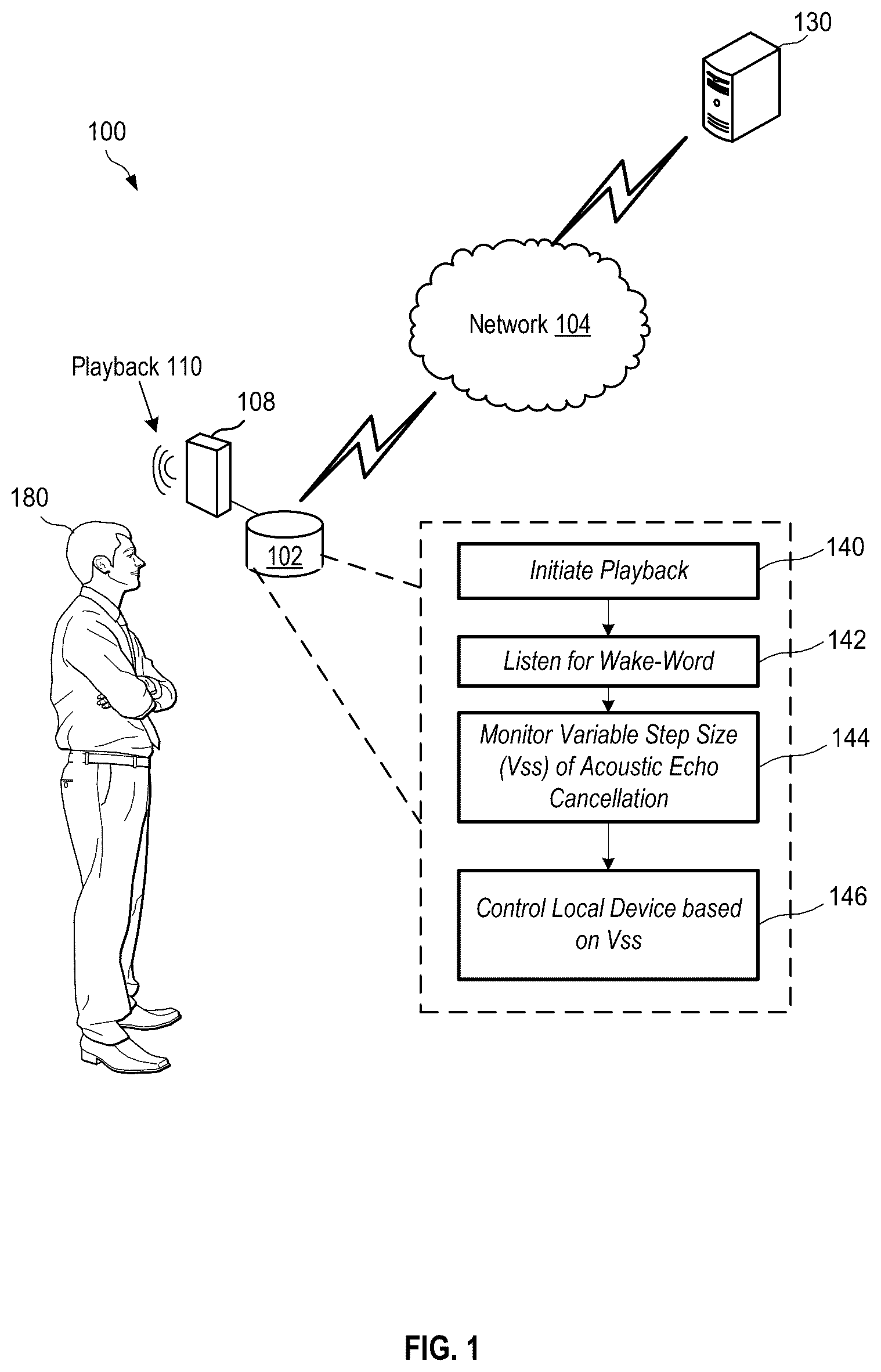 Patent US12361942 — Device control using variable step size of acoustic echo cancellation — Figure 1