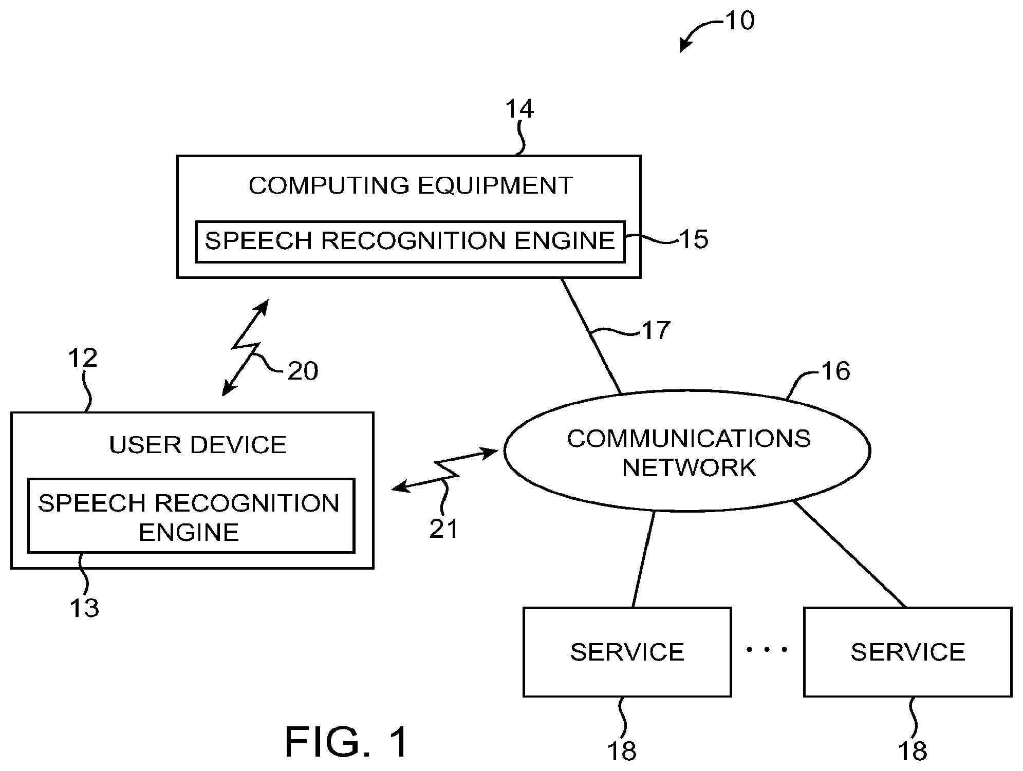 Patent US12361943 — Electronic devices with voice command and contextual data processing capabilities — Figure 1