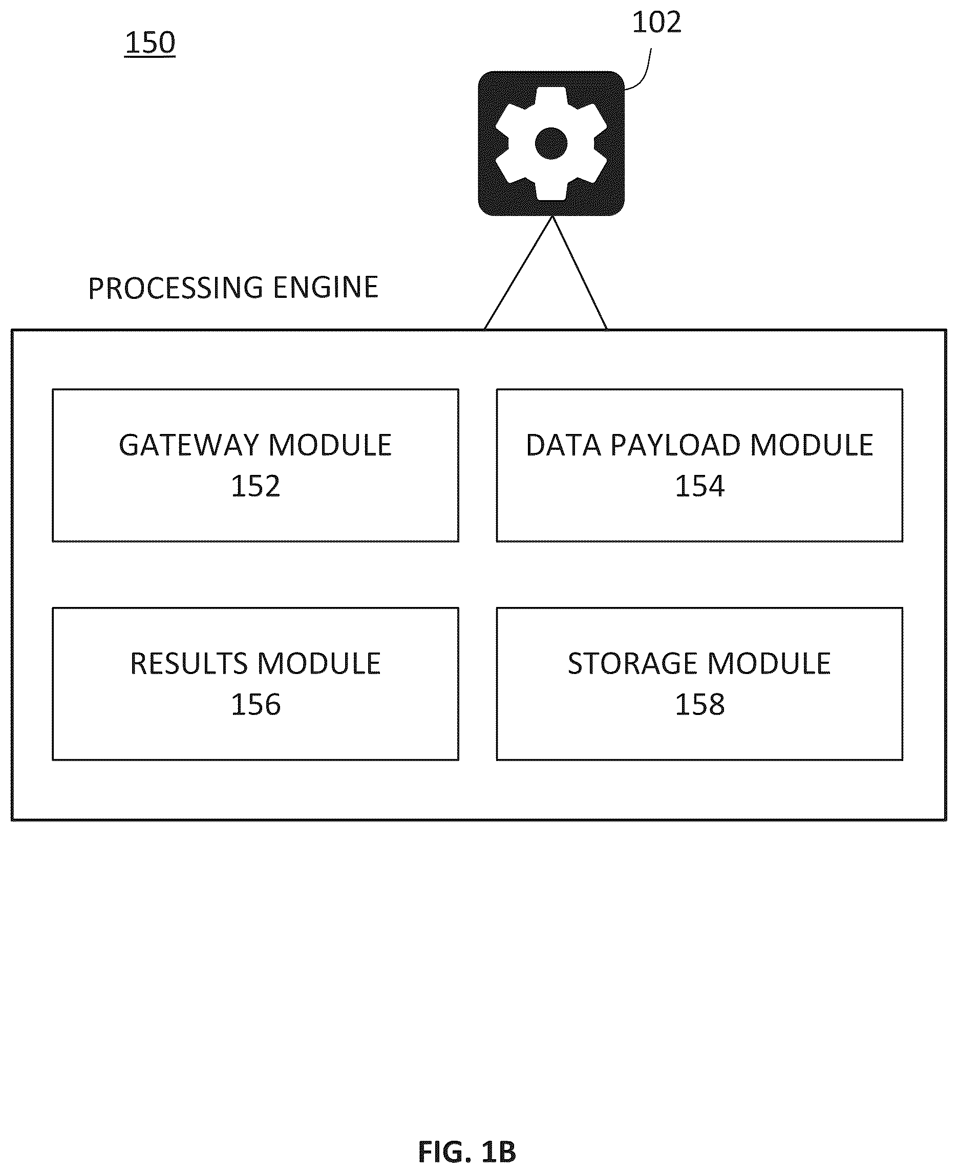 Patent US12361948 Figure 2 – Asynchronous pipeline for artificial intelligence service requests