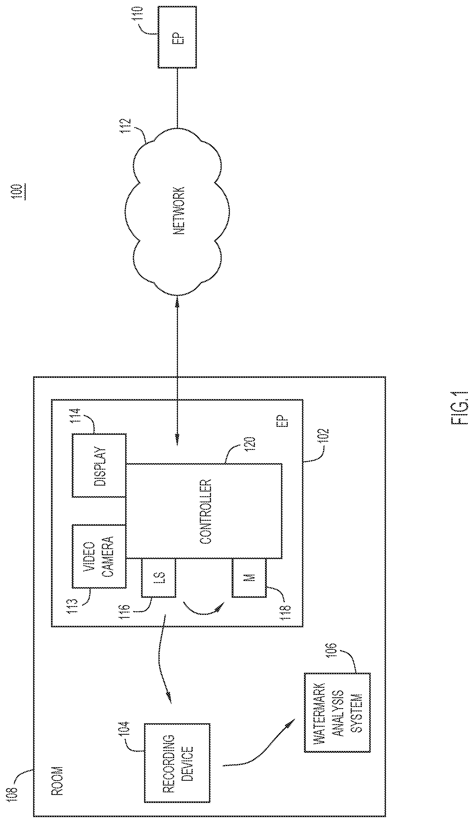 Patent US12361954 — Ambience-adapted audio watermarking for teleconferencing — Figure 1