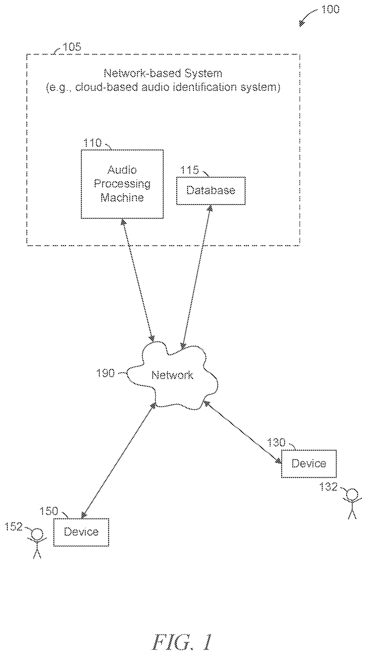 Patent US12361955 — Audio fingerprinting — Figure 1