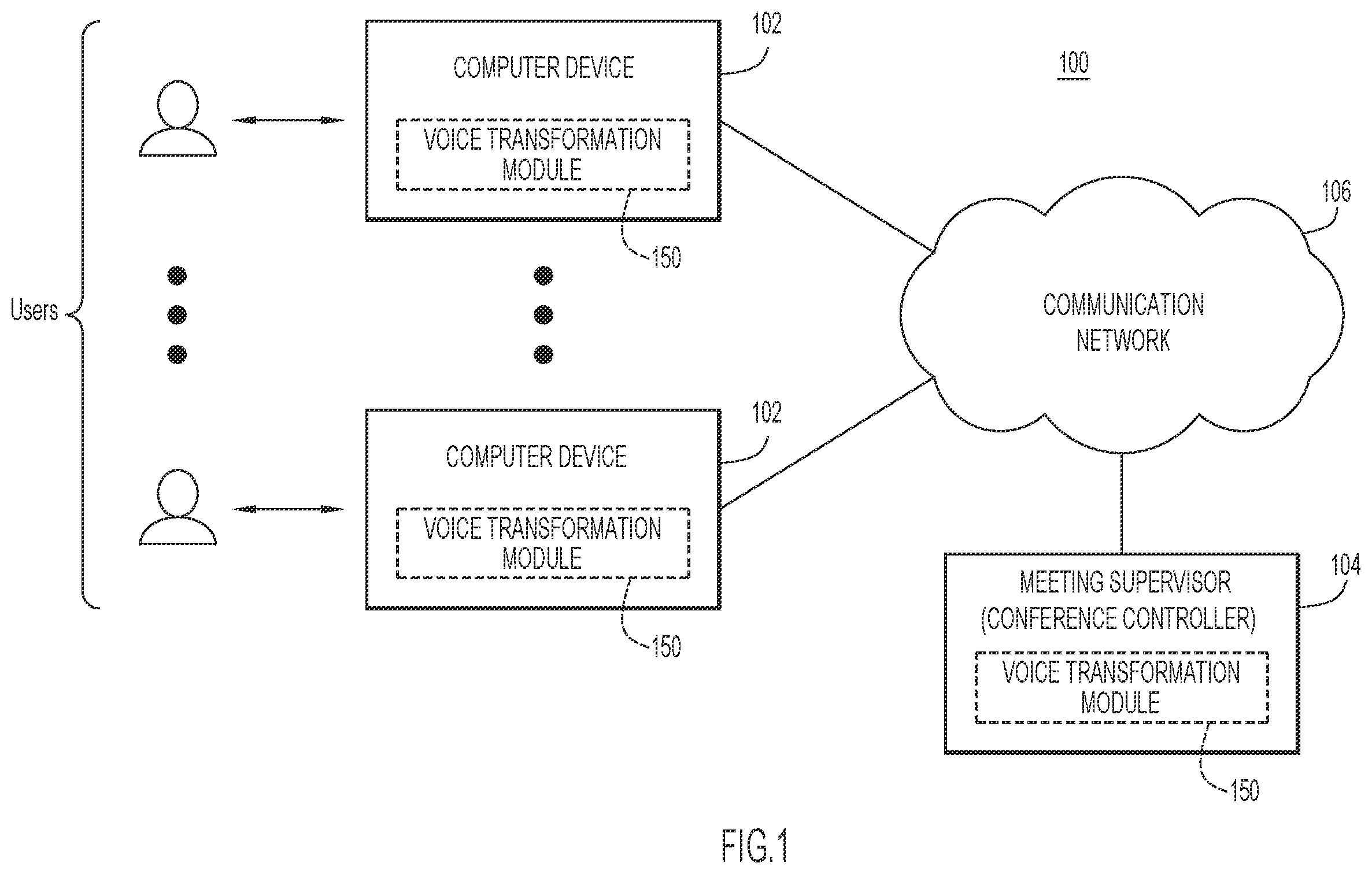 Patent US12361960 — Transforming voice signals to compensate for effects from a facial covering — Figure 1