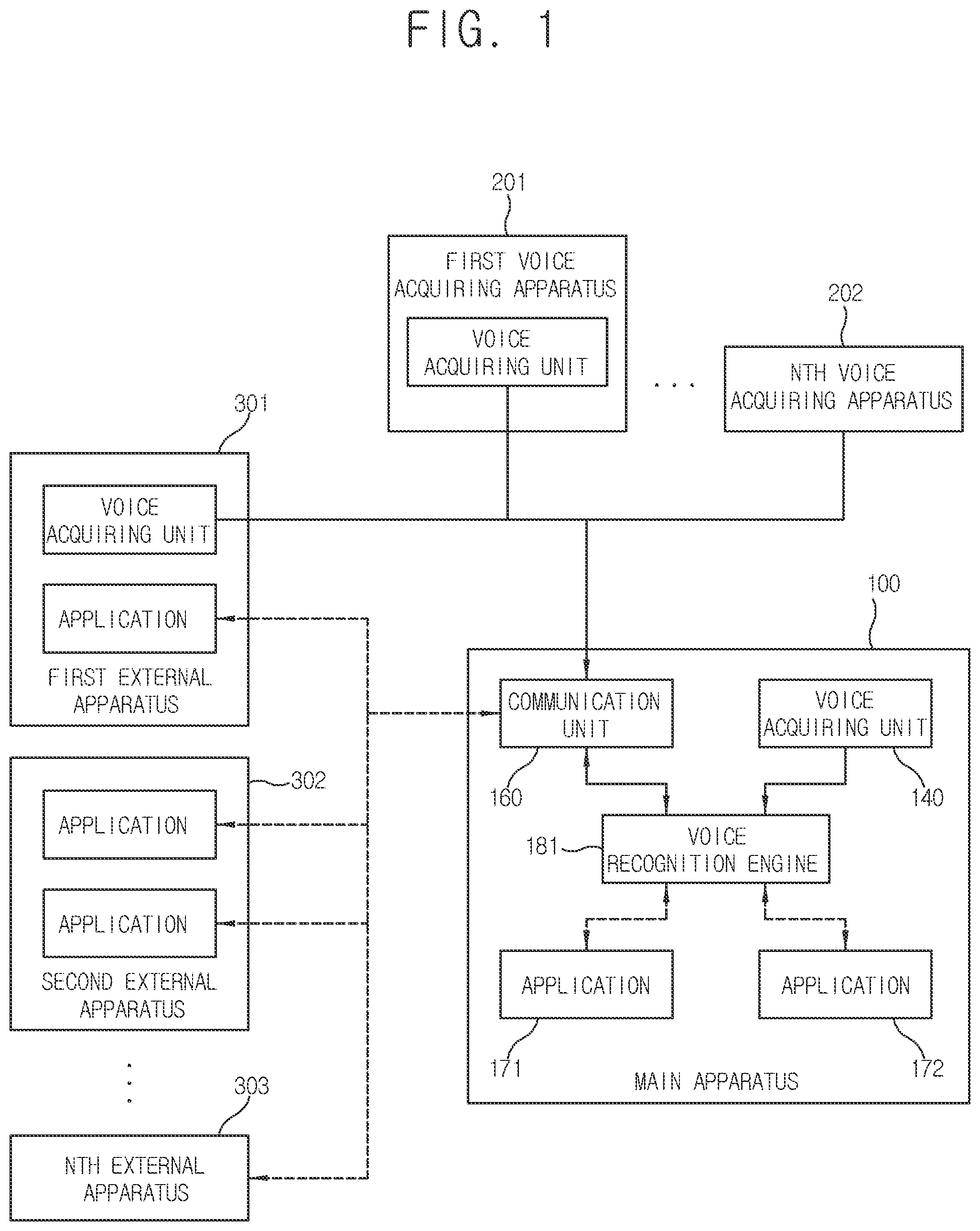 Patent US12361962 — Display apparatus, voice acquiring apparatus and voice recognition method thereof — Figure 1