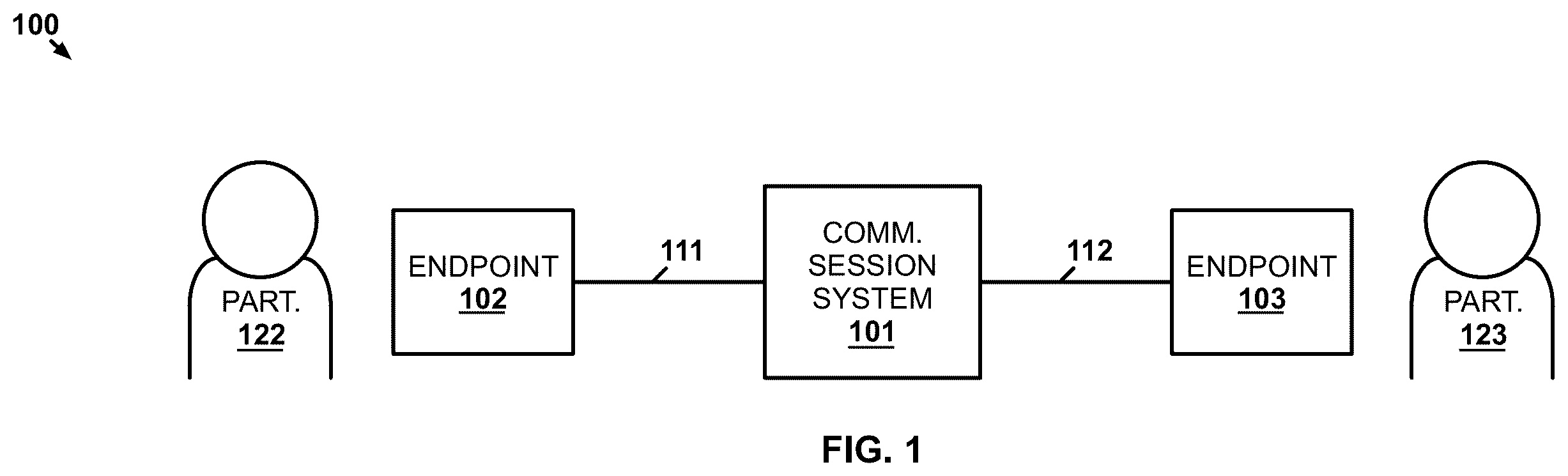 Patent US12361963 — Detection of audio issues on a communication session from video analysis — Figure 1