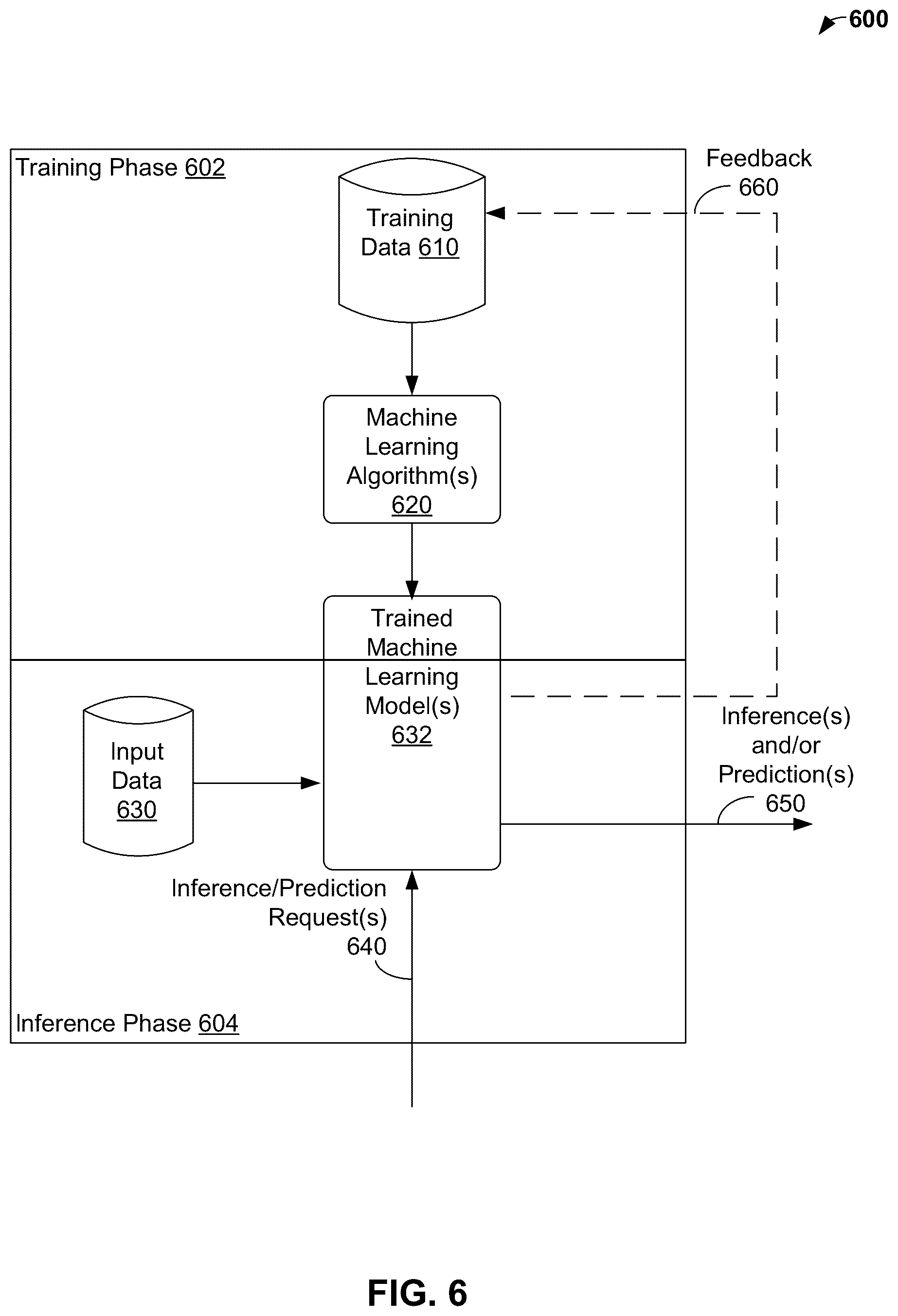 Patent US12361964 Figure 7 – Conditioned separation of arbitrary sounds based on machine learning models