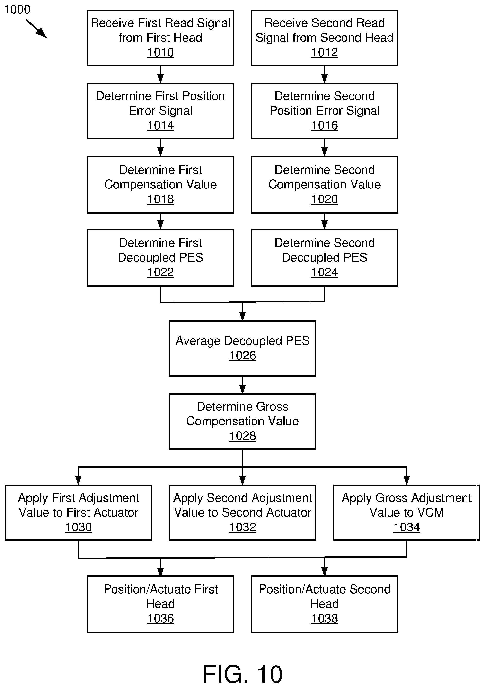 Patent US12361965 Figure 16 – Preamplifier circuit for parallel self-servo write