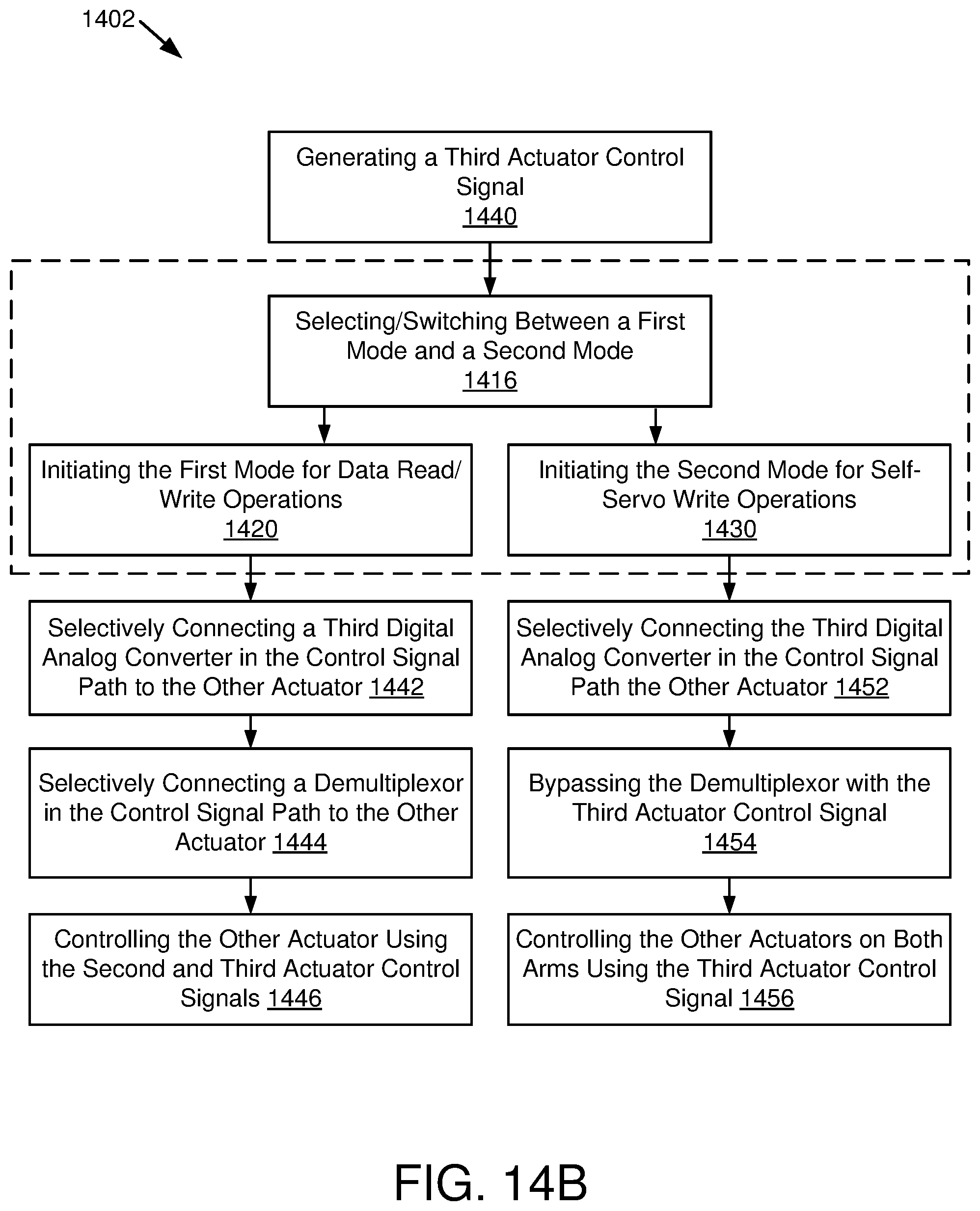 Patent US12361968 Figure 19 – Servo interface circuitry for parallel self-servo write