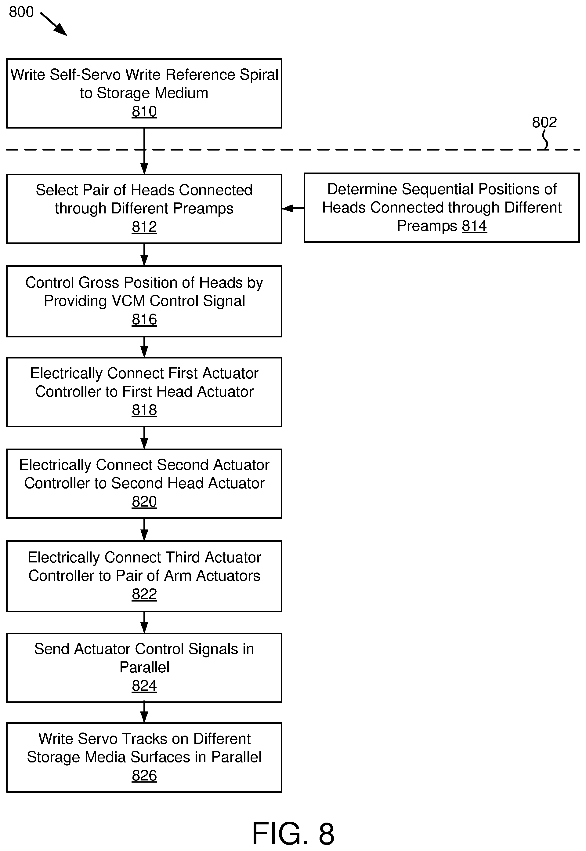 Patent US12361970 Figure 14 – Parallel self-servo write circuitry in a data storage device