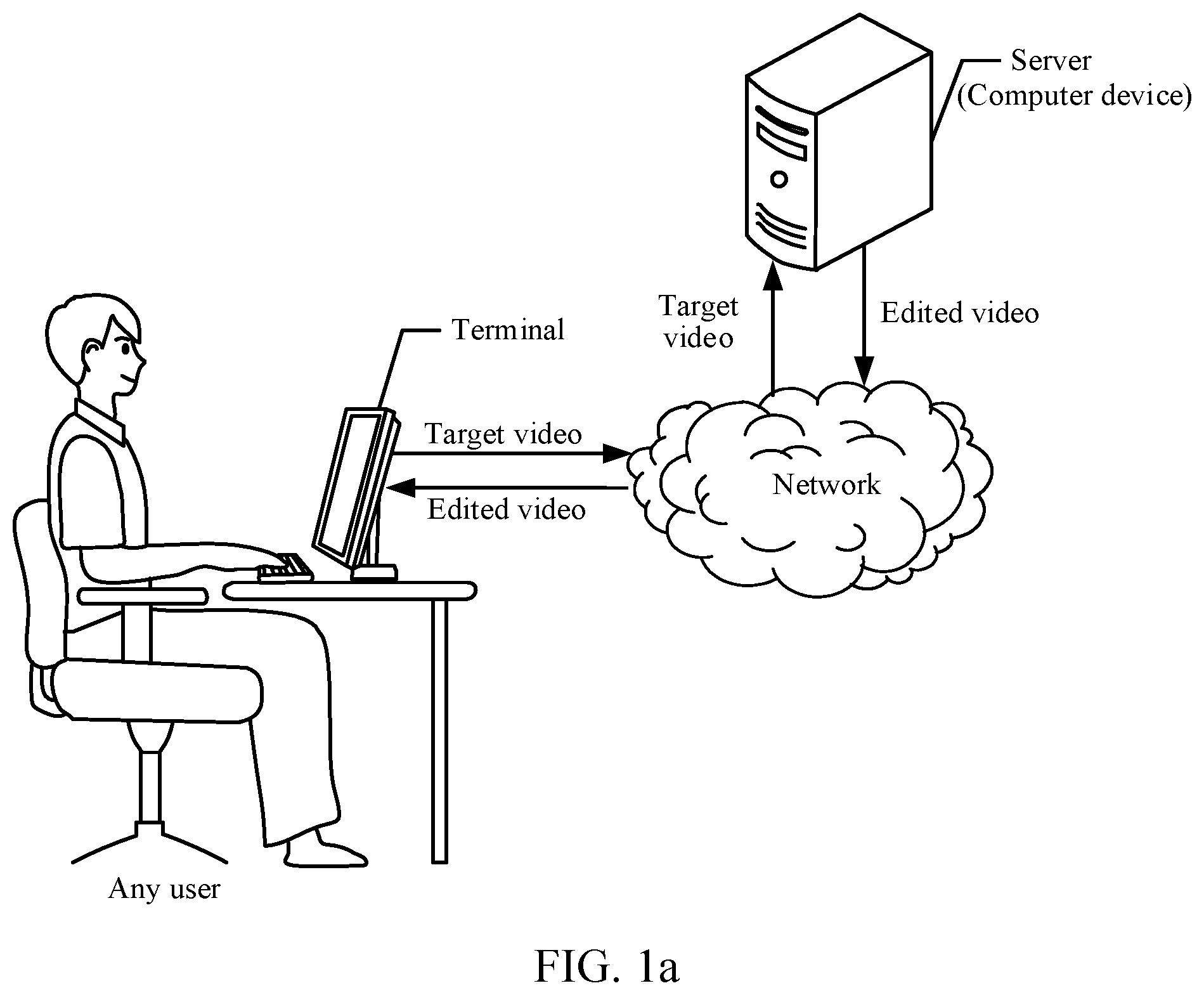 Patent US12361971 — Deep learning-based video editing method, related device, and storage medium — Figure 1