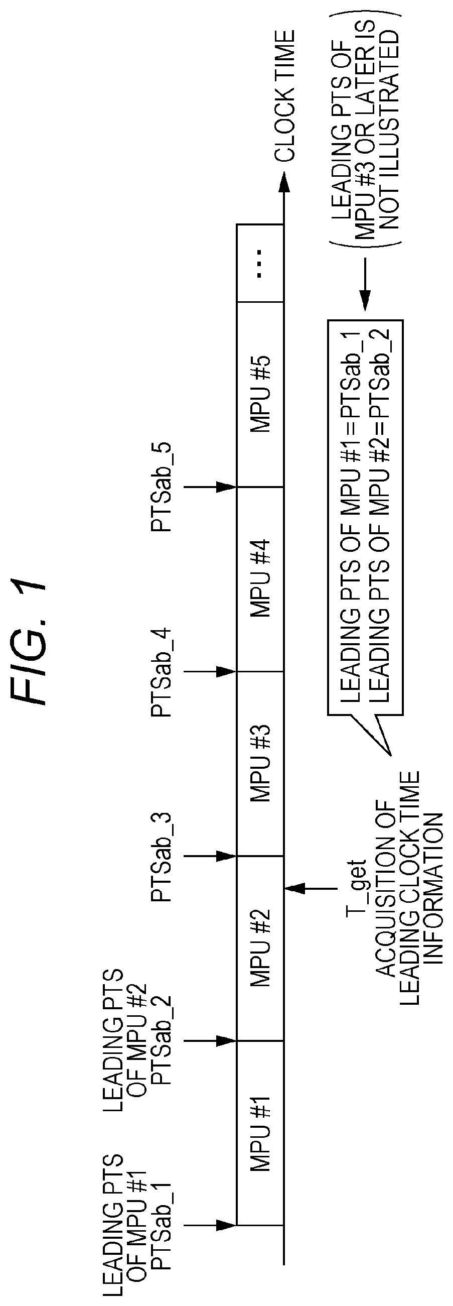 Patent US12361974 — Data transmission method, data playback method, data transmission device, and data playback device — Figure 1