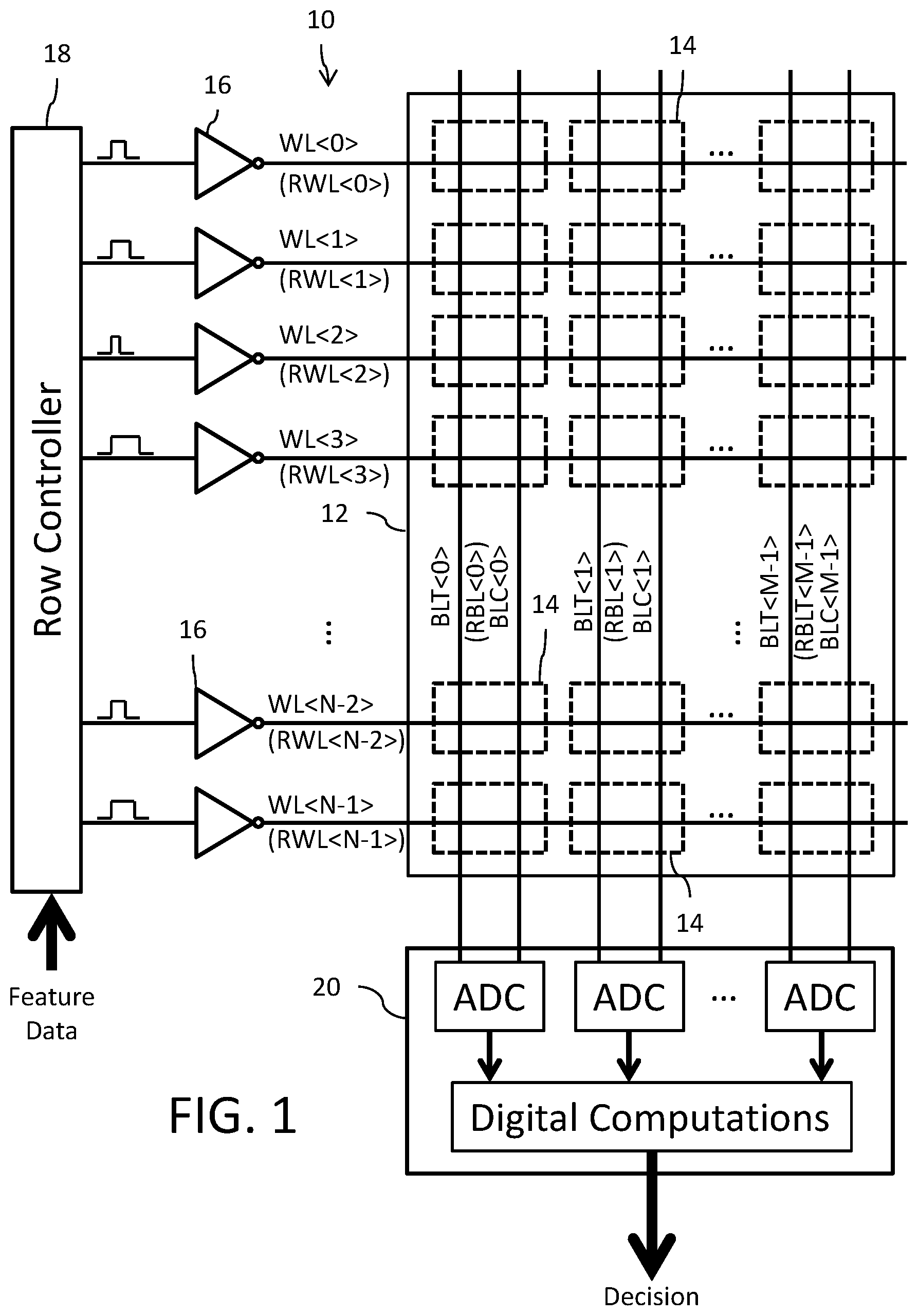 Patent US12361982 Figure 1 – Memory architecture supporting both conventional memory access mode and digital in-memory computation processing mode