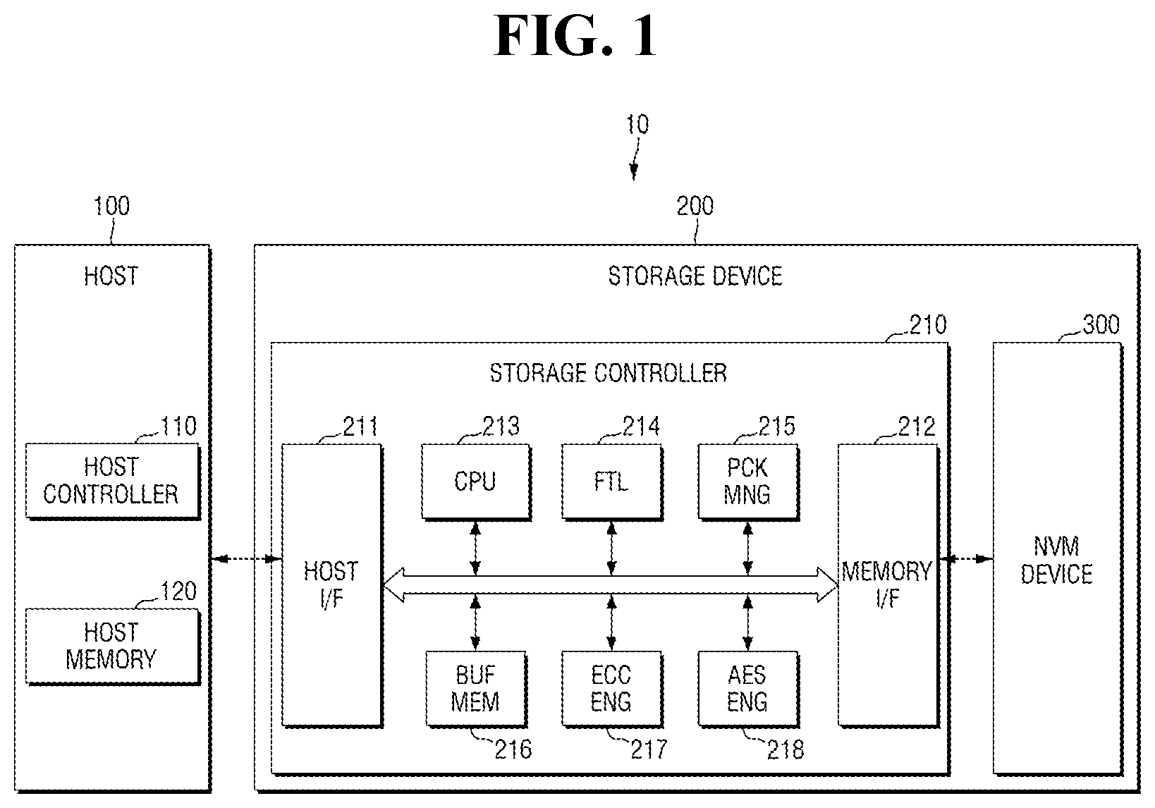 Patent US12361983 — Storage devices having multi drop structure — Figure 1