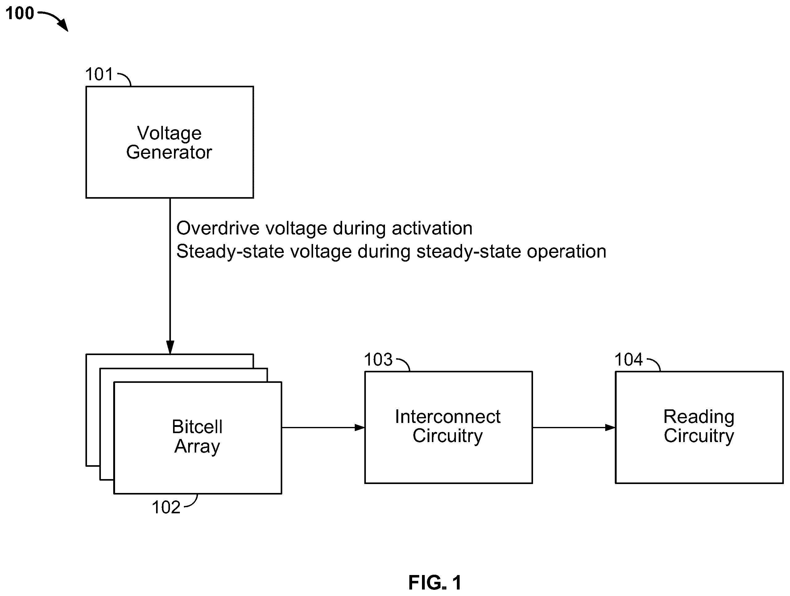 Patent US12361992 — Method and apparatus for faster bitcell operation — Figure 1