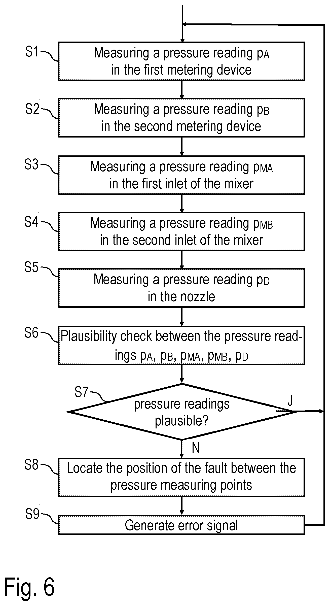 Patent US12365003 Figure 6 – Application device and corresponding application method