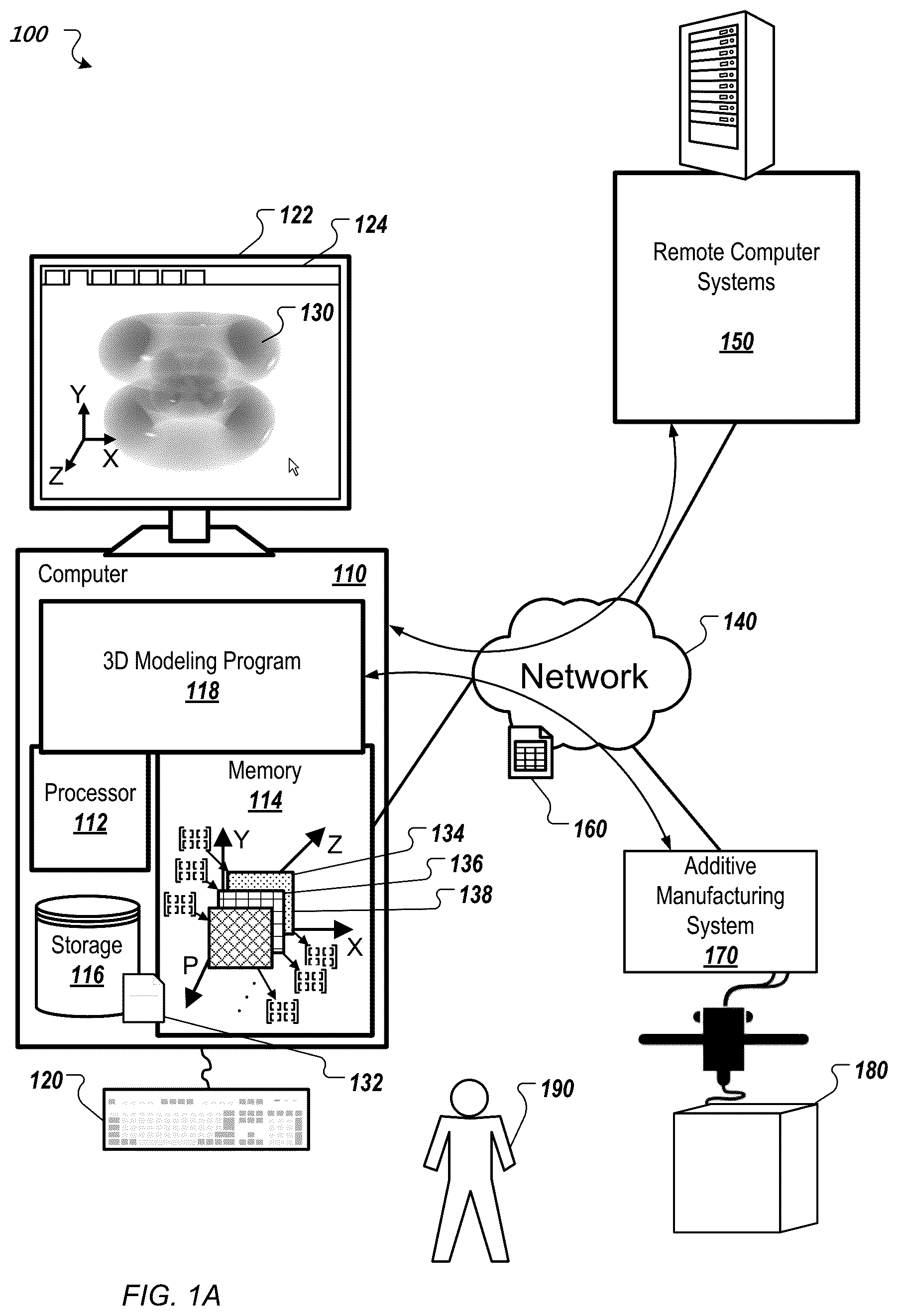 Patent US12365031 — Volumetric kernel representation of three dimensional models — Figure 1