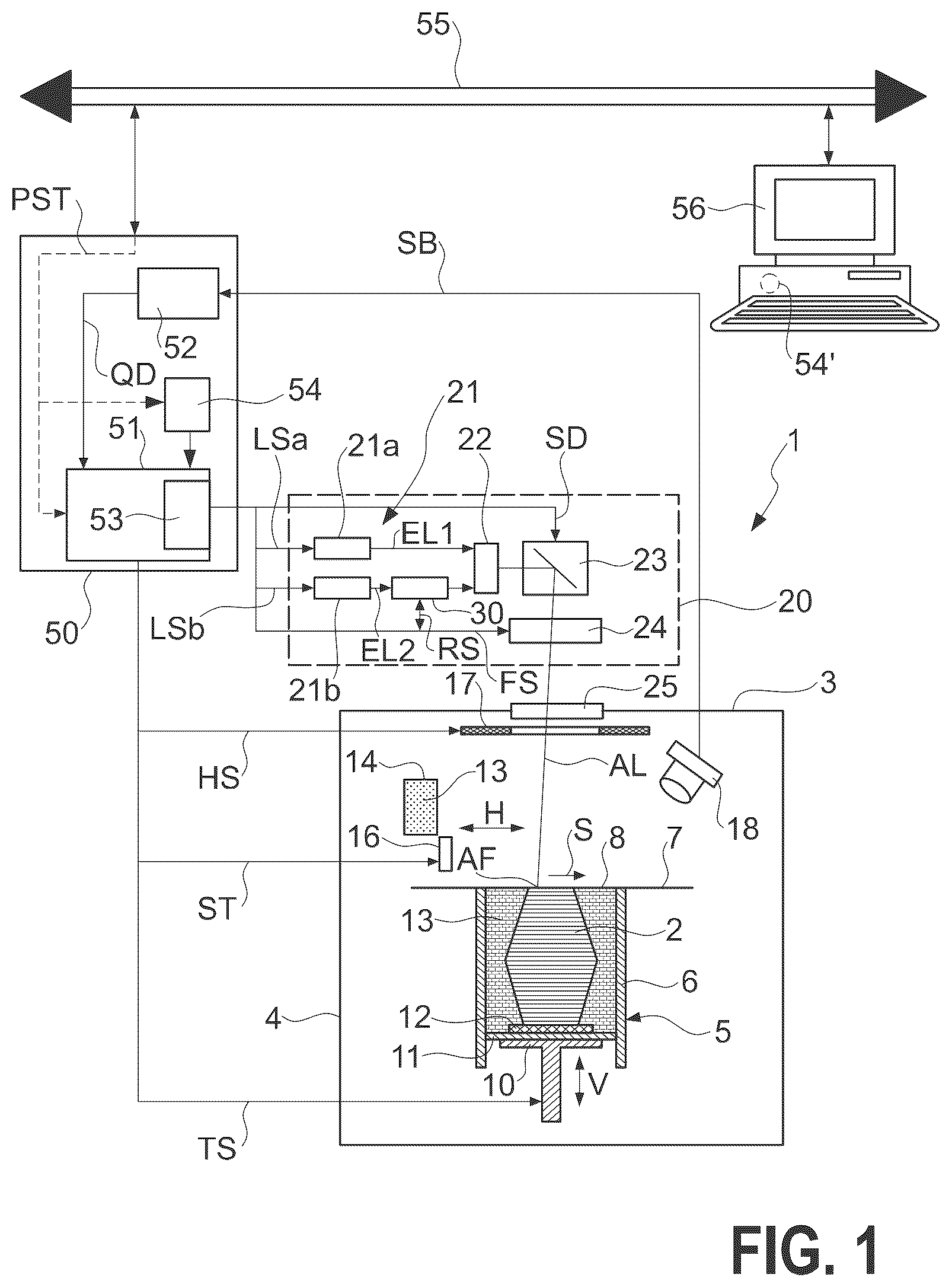 Patent US12365032 Figure 1 – Method and device for generating control data for an additive manufacturing device
